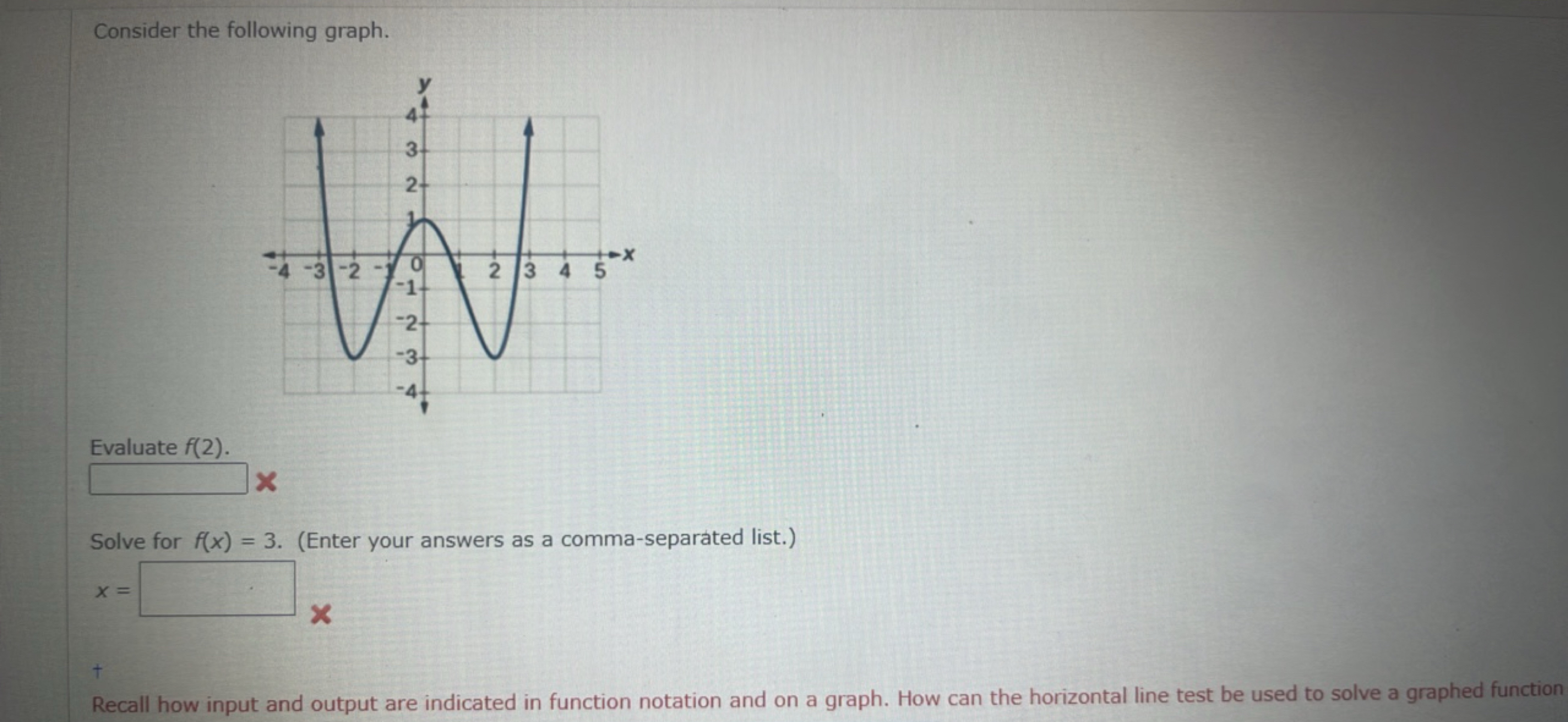 Consider the following graph.

Evaluate f(2) □
Solve for f(x)=3. (Ente