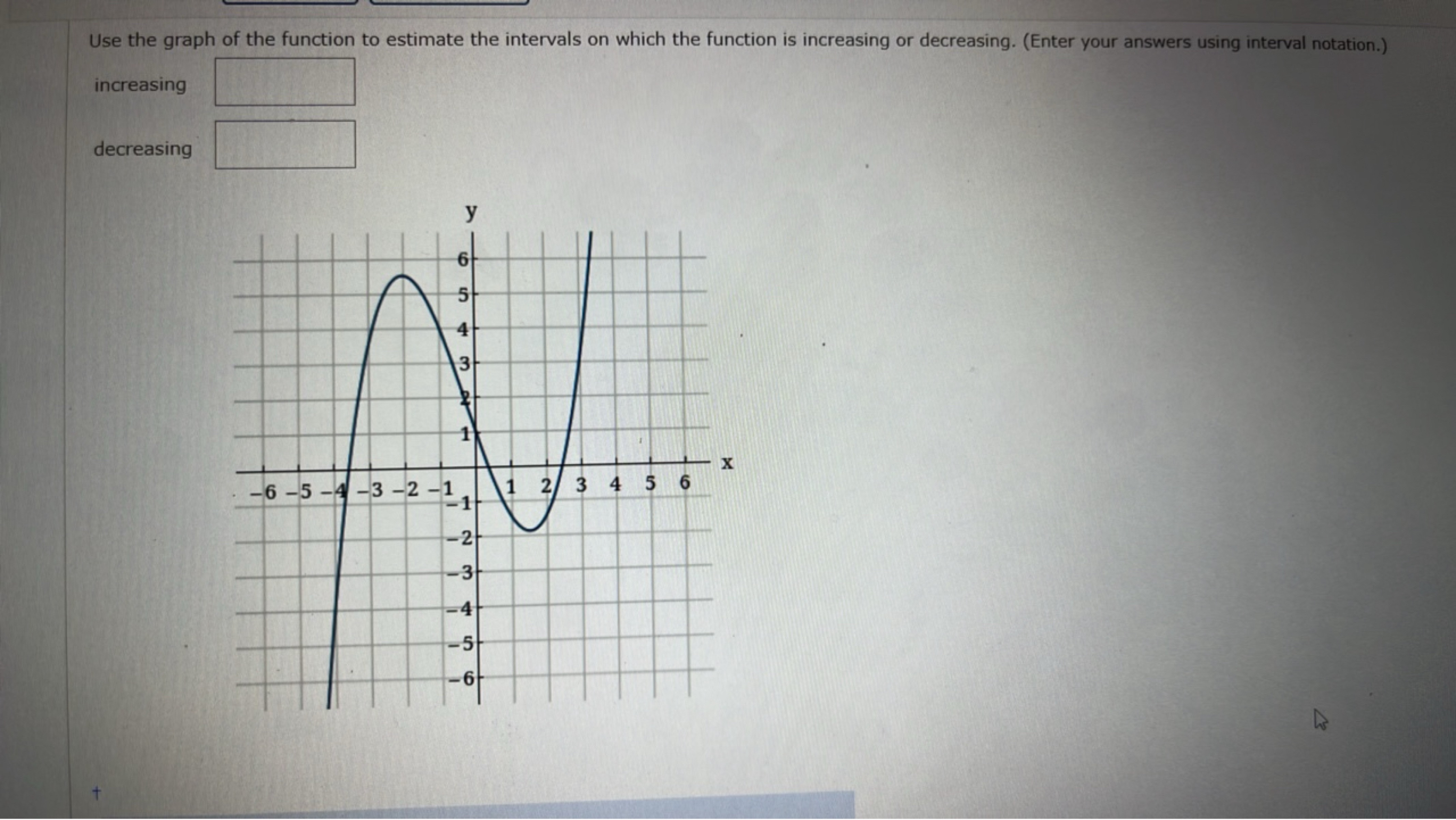 Use the graph of the function to estimate the intervals on which the f