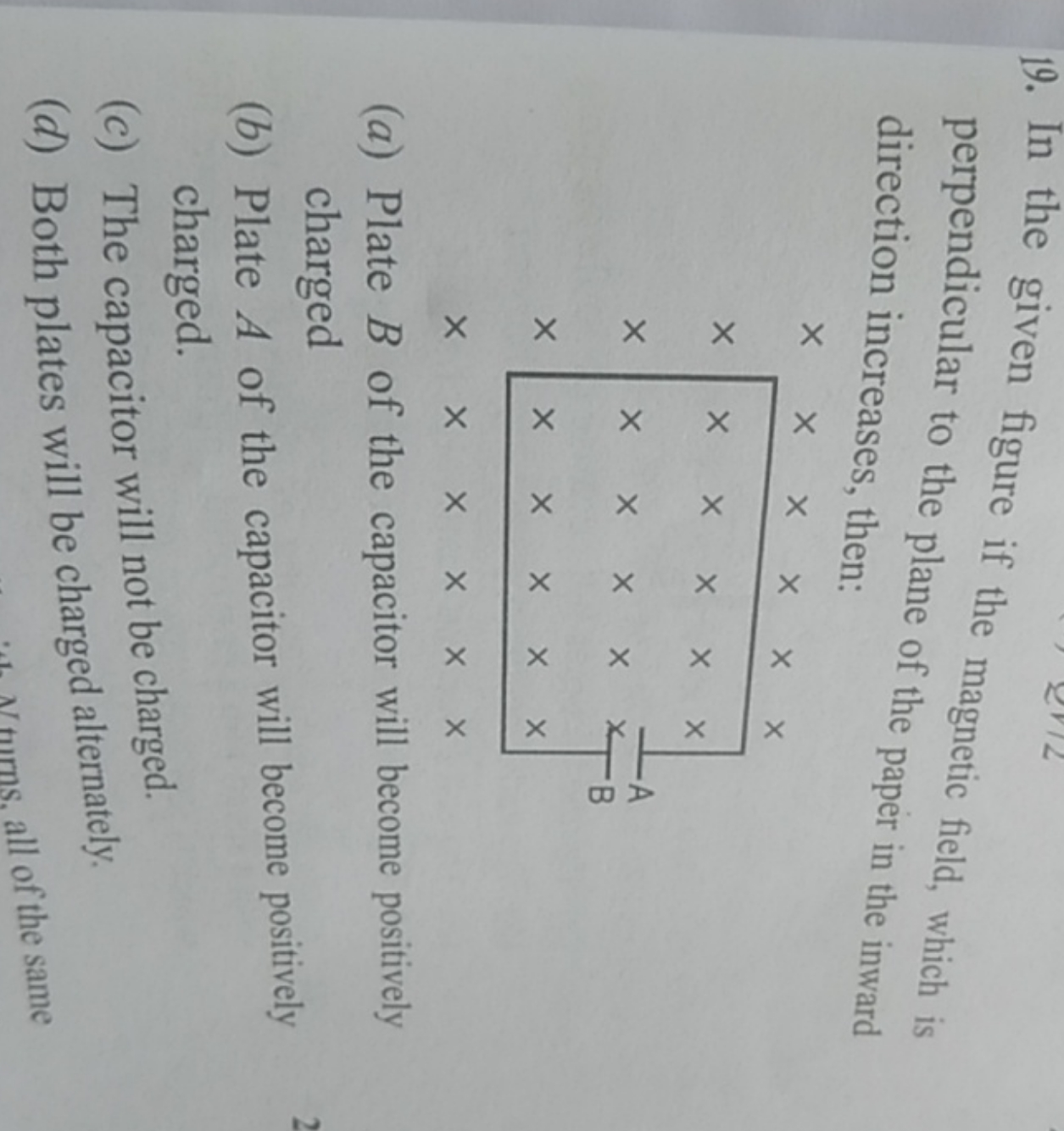 19. In the given figure if the magnetic field, which is perpendicular 