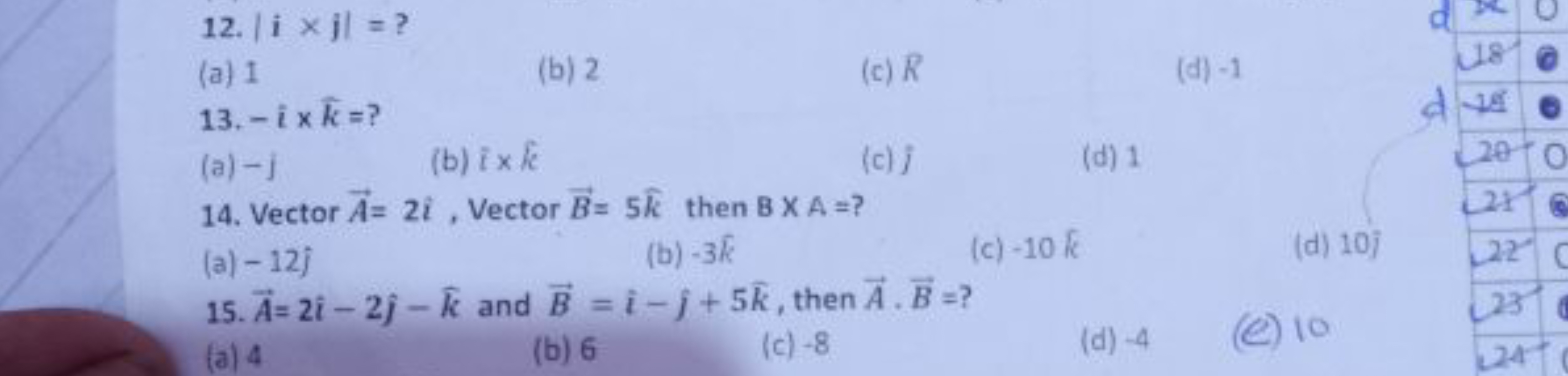 12. ∣i×j∣= ?
(a) 1
(b) 2
(c) R
(d) - 1
13. −i×k^= ?
(a) −j
(b) i×k
(c)