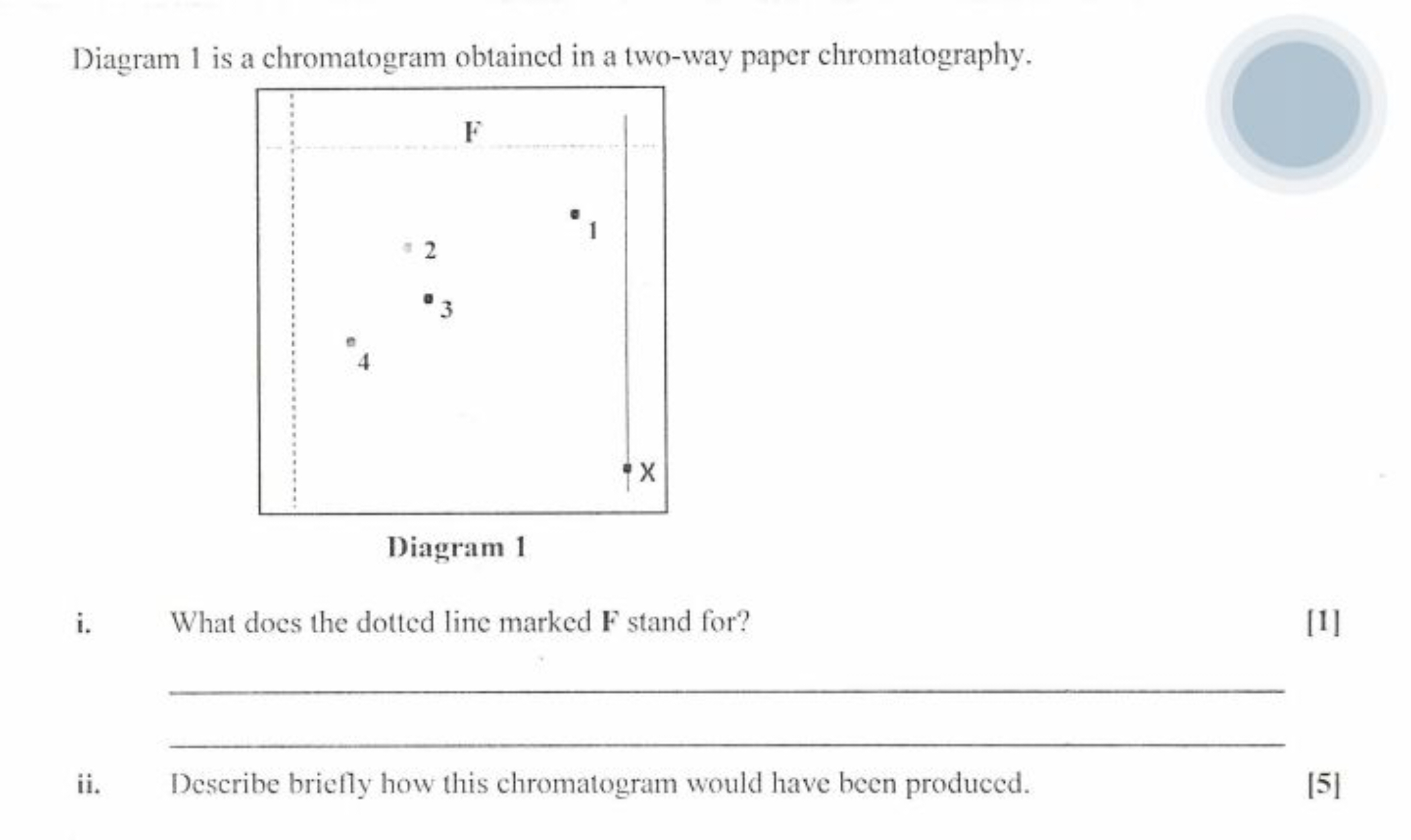 Diagram 1 is a chromatogram obtained in a two-way paper chromatography