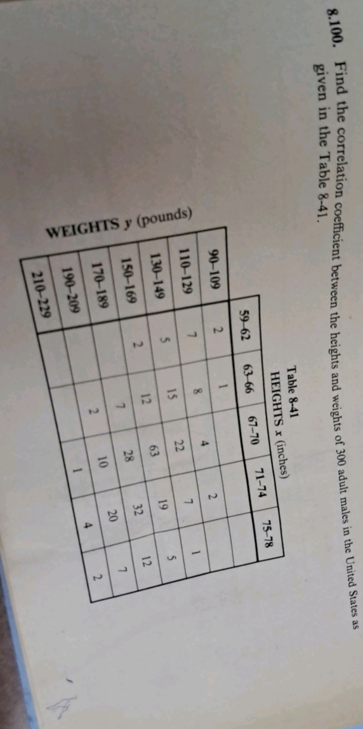 8.100. Find the correlation coefficient between the heights and weight