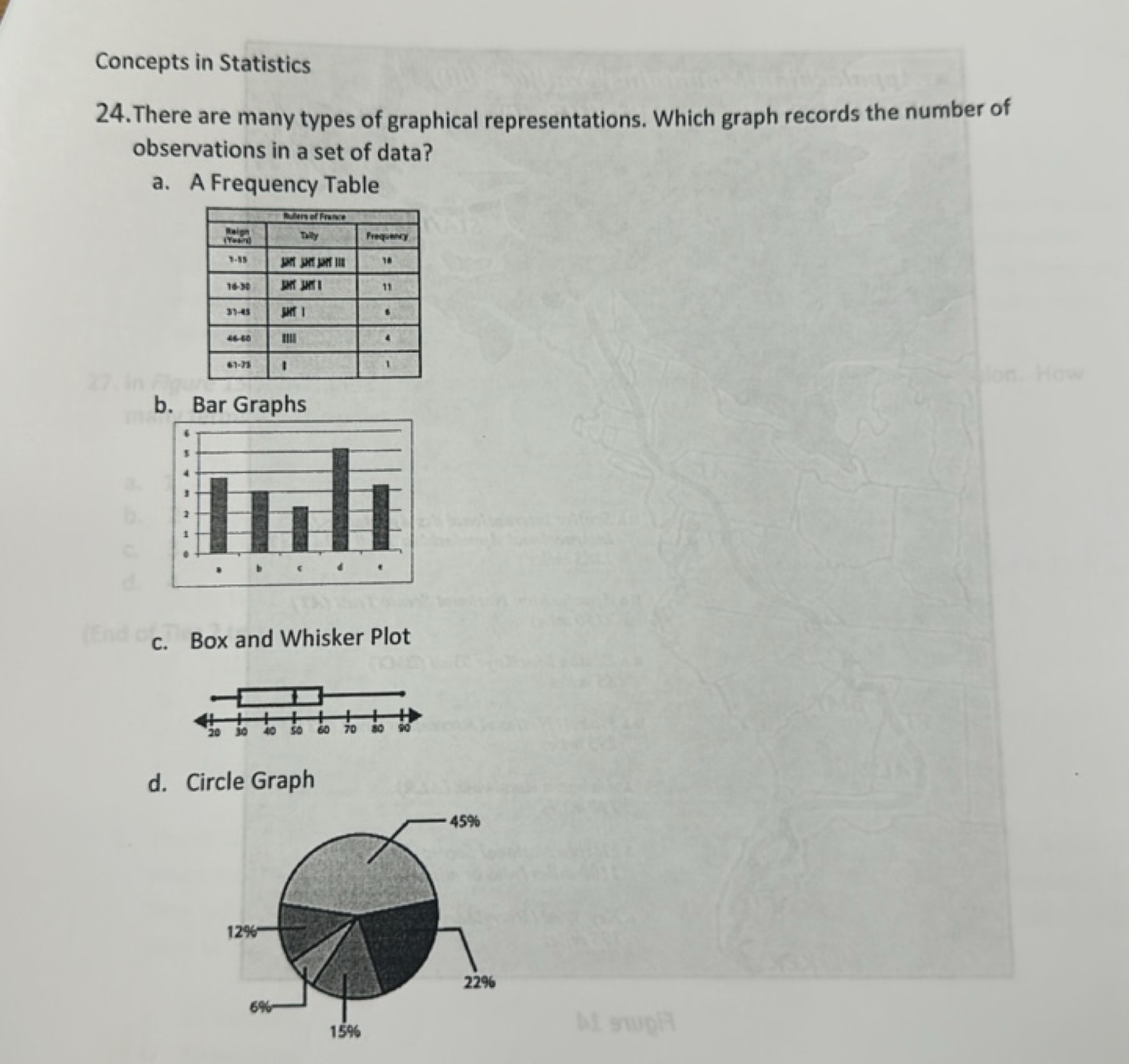 Concepts in Statistics
24. There are many types of graphical represent