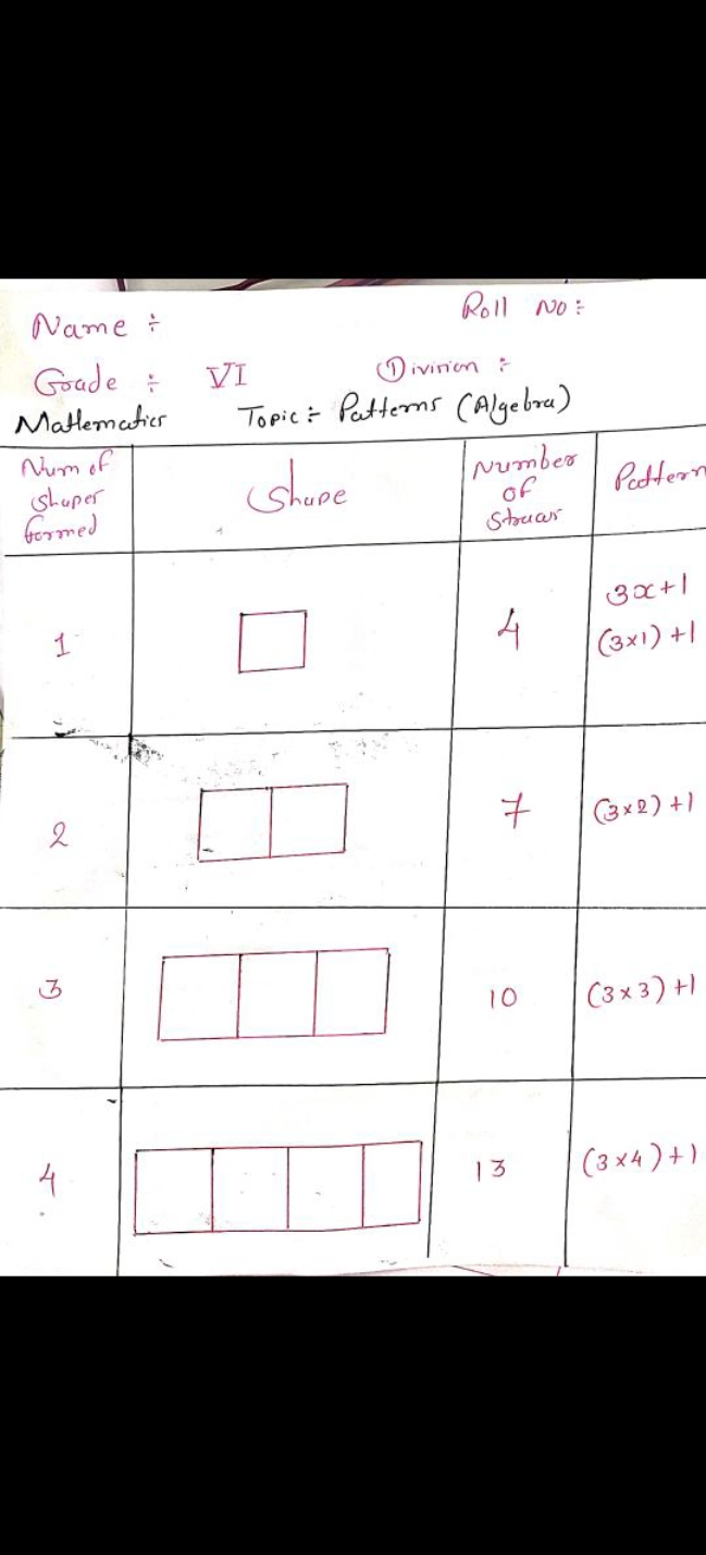 Name =
Grade VI
Mathematics
Num of
Shuper
formed
1
Roll No
Division:
T