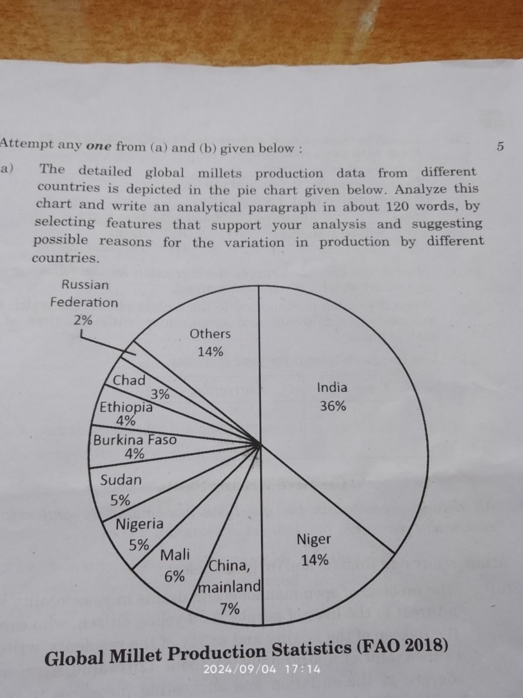 Attempt any one from (a) and (b) given below :
5
a) The detailed globa