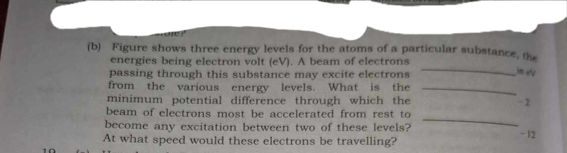 (b) Figure shows three energy levels for the atoms of a particular sub