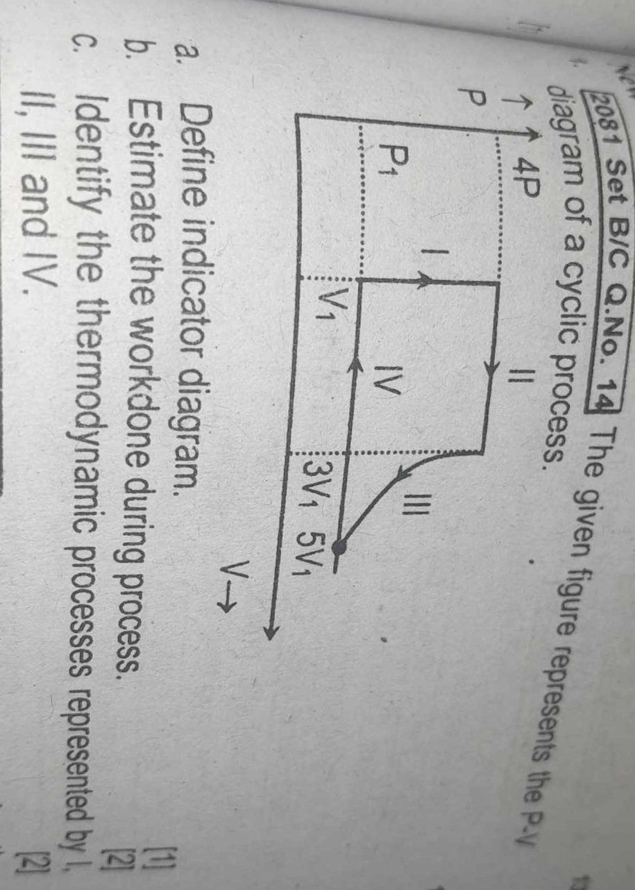 1. diagram of a cyclic proces the given figure represents the P.V
a. D