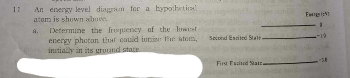 11 An energy-level diagram for a hypothetical atom is shown above.
a. 