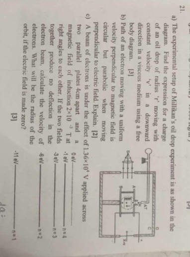 21.
a) The experimental setup of Millikan's oil drop experiment is as 