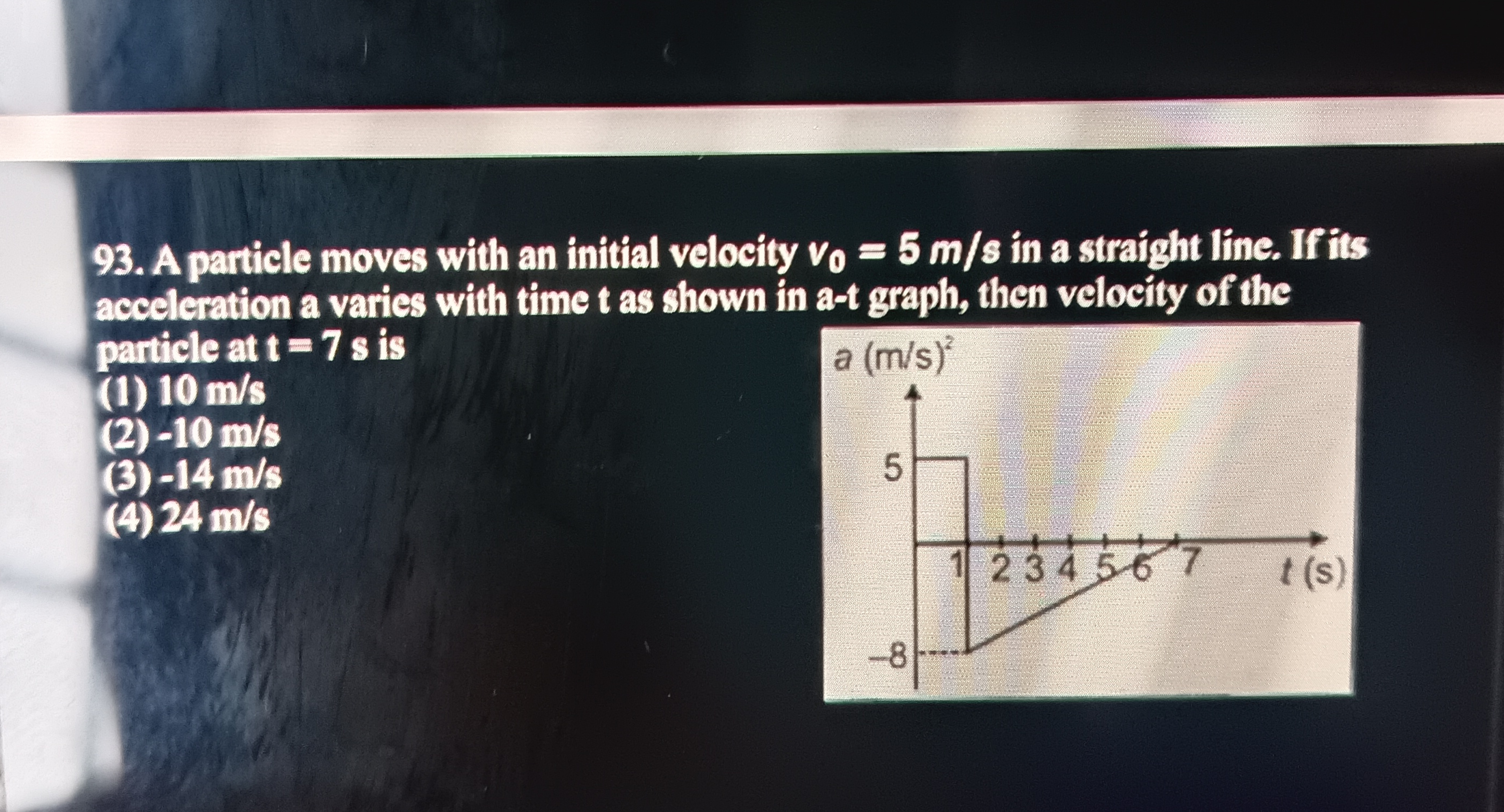 93. A particle moves with an initial velocity v0​=5 m/s in a straight 