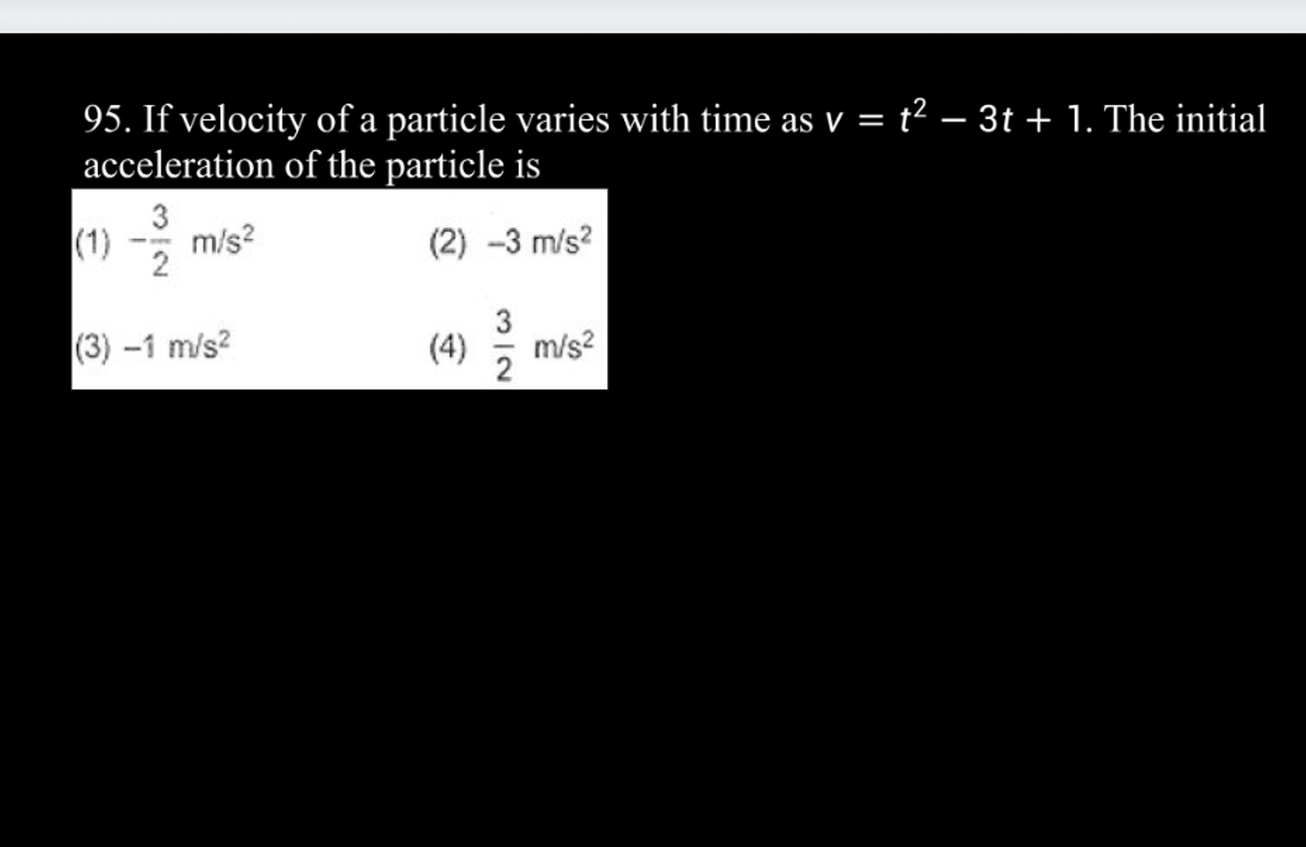 95. If velocity of a particle varies with time as v=t2−3t+1. The initi