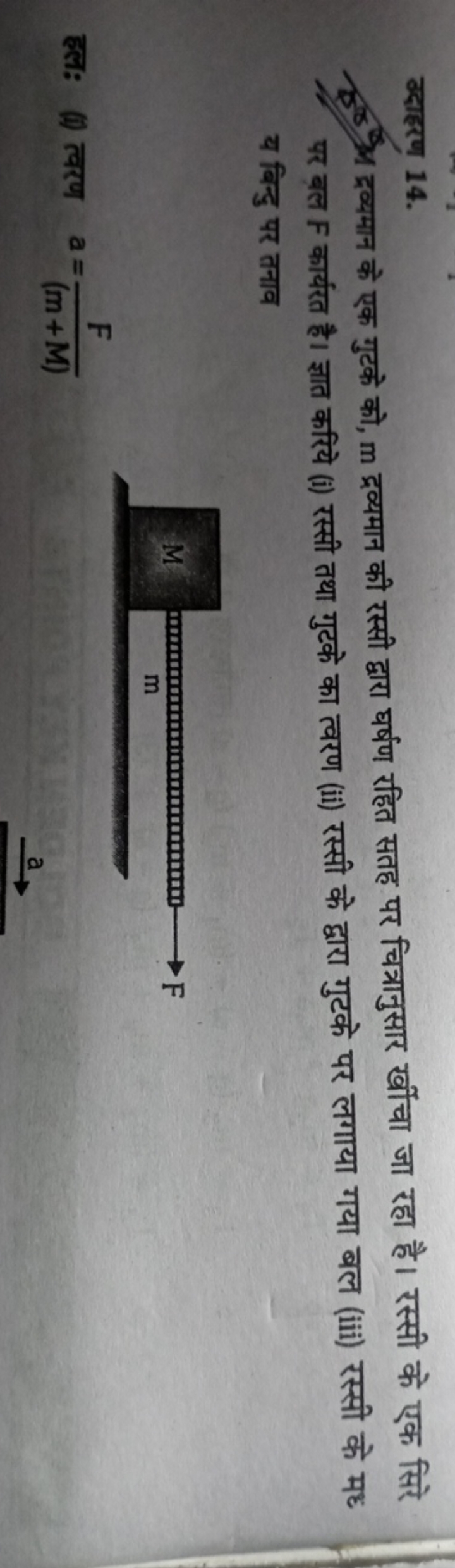 उदाहरण 14.
350 द्रव्यमान के एक गुटके को, m द्रव्यमान की रस्सी द्वारा घ