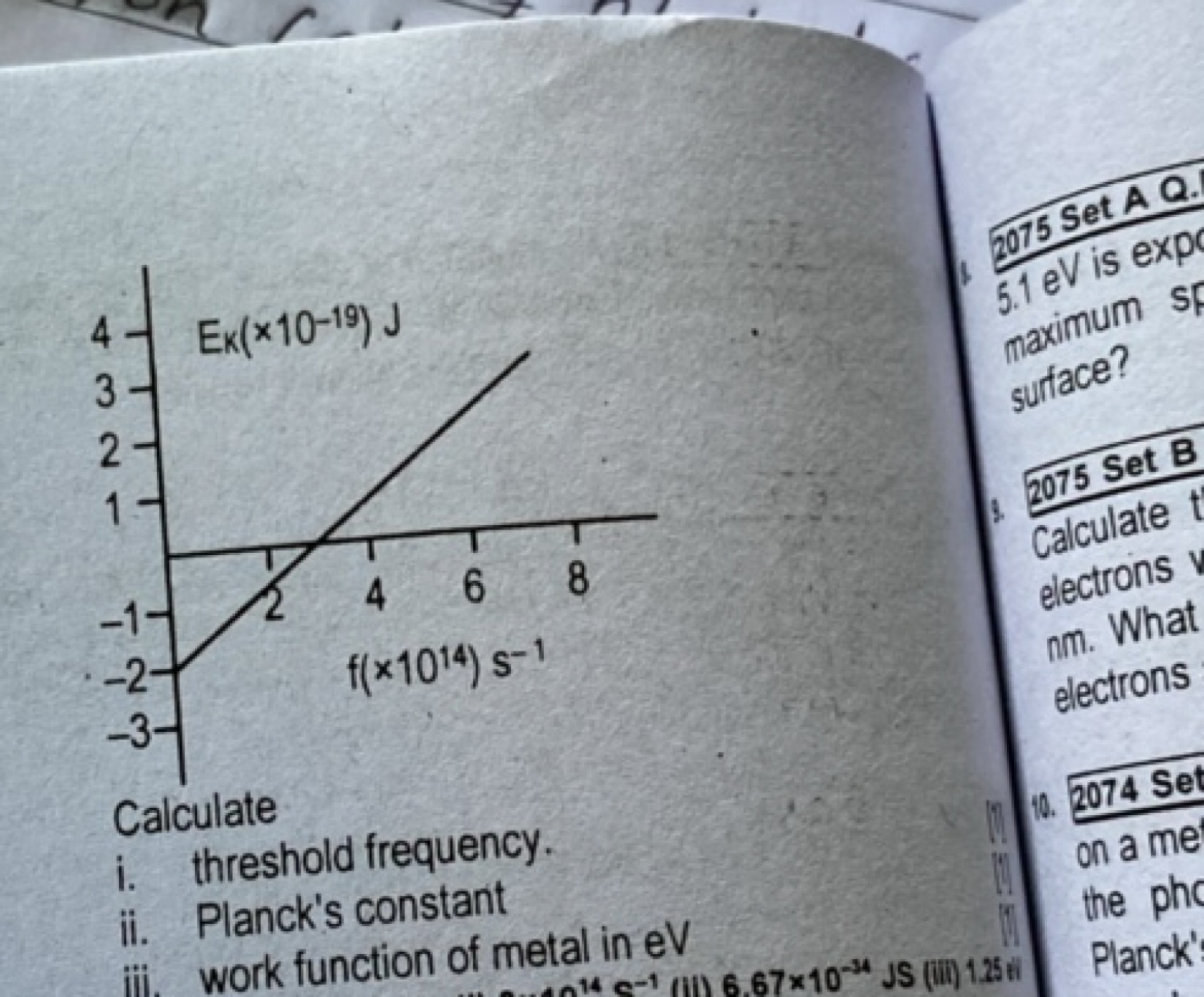 

Calculate
i. threshold frequency.
ii. Planck's constant
iii. work fu