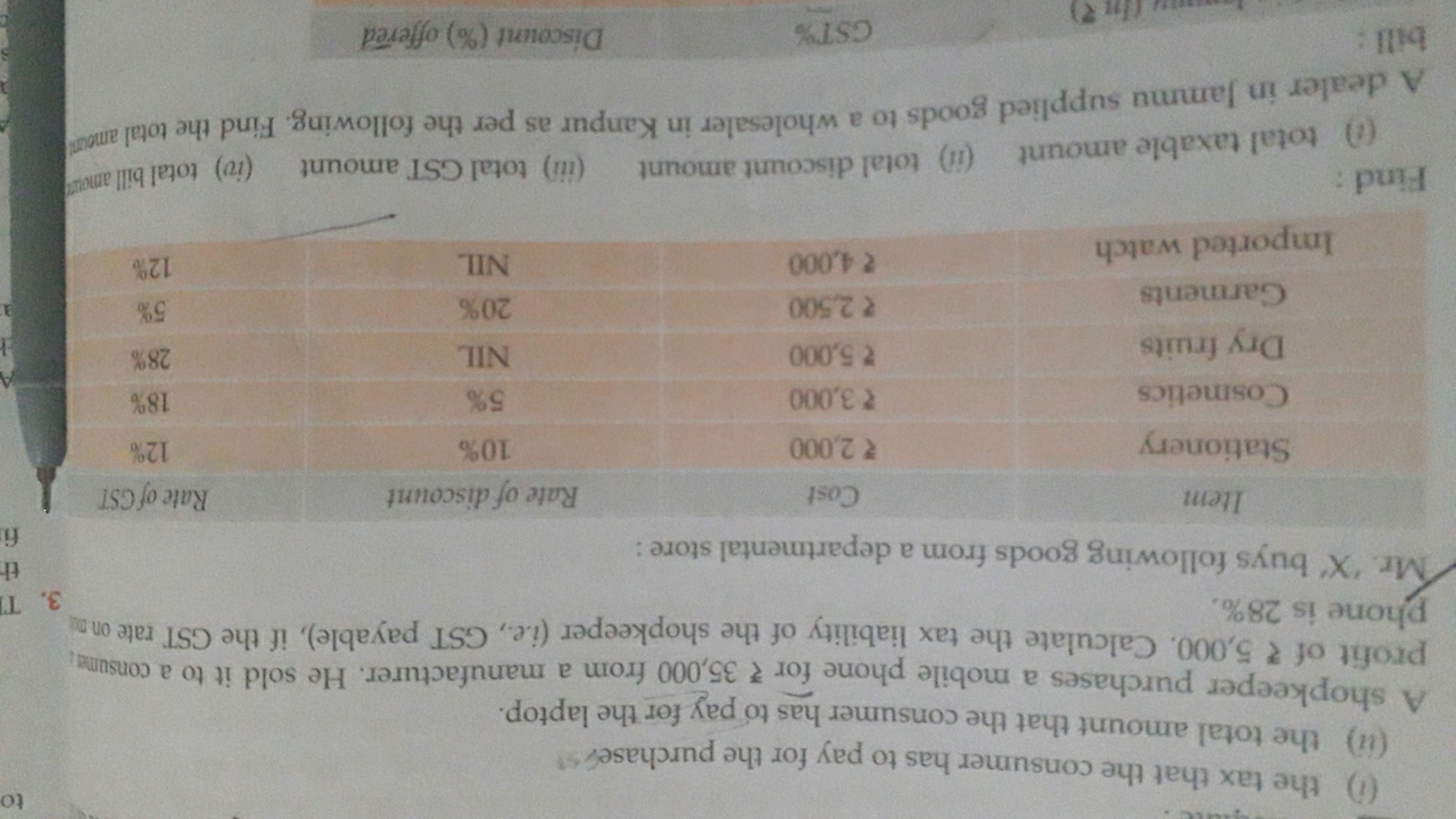 (i) the tax that the consumer has to pay for the purchases
(ii) the to