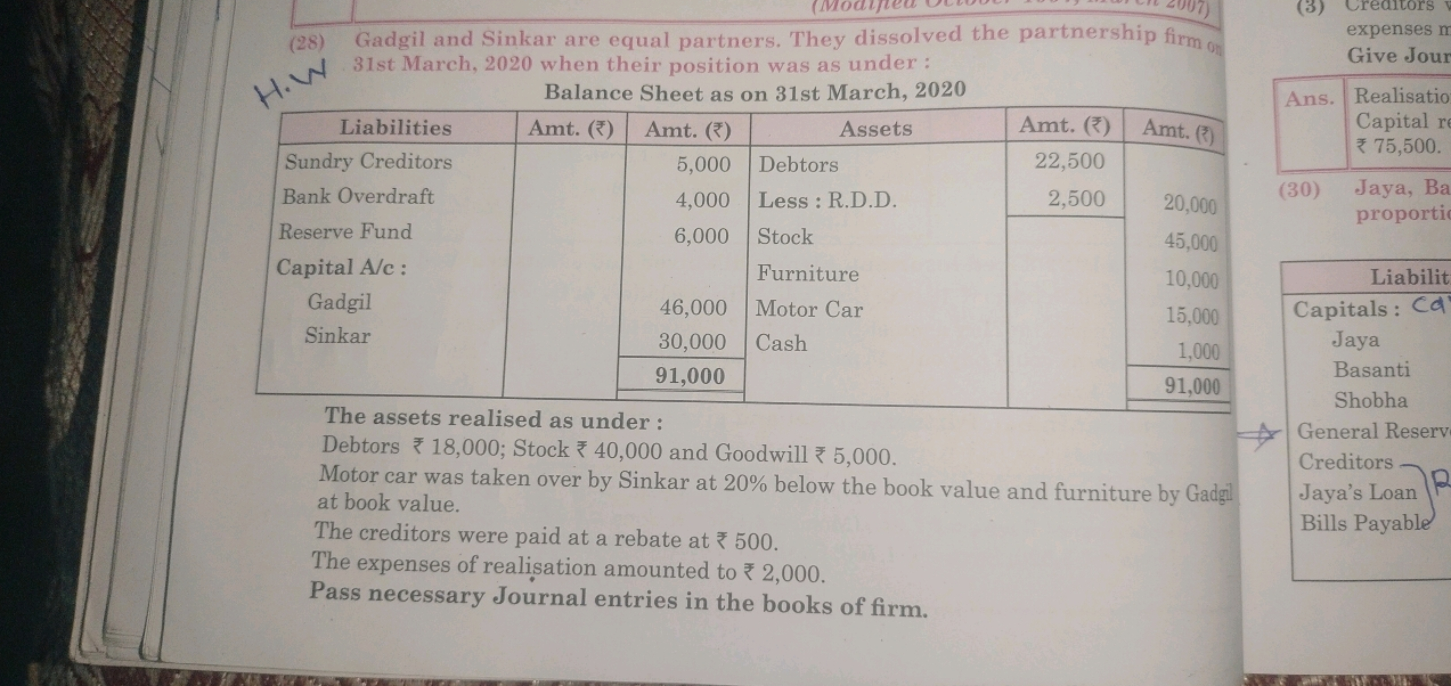 (28) Gadgil and Sinkar are equal partners. They dissolved the partners