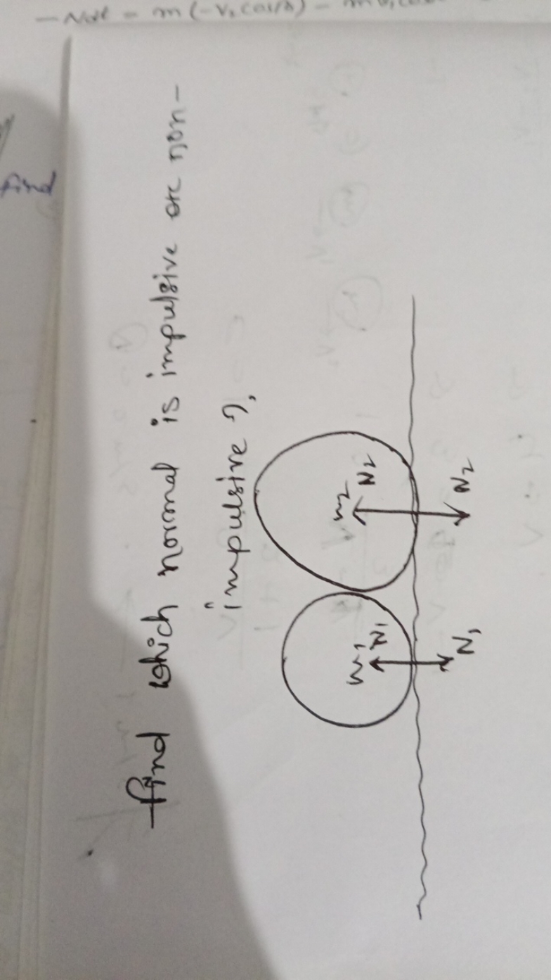 find which normal is impulsive are nonimpulsive?