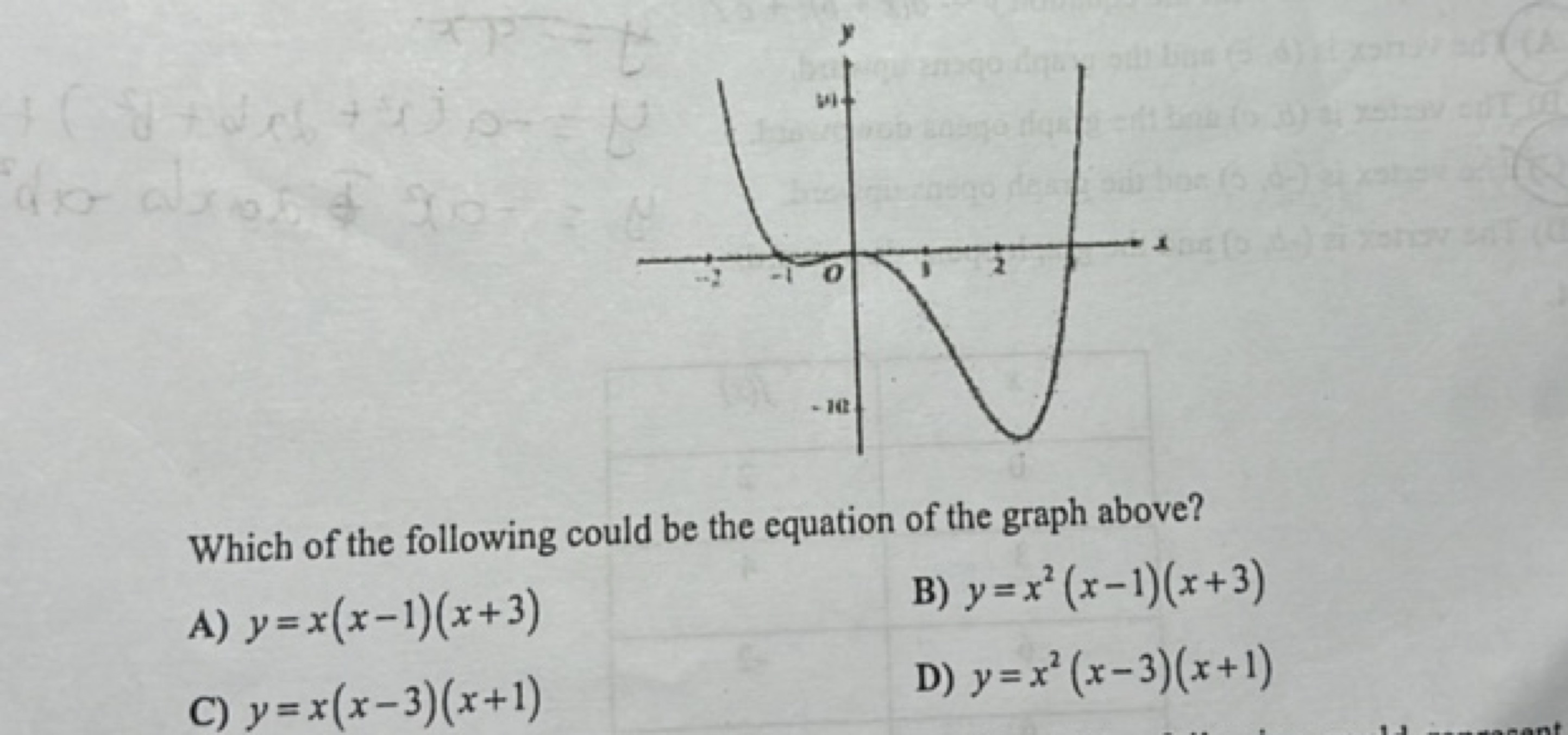 

Which of the following could be the equation of the graph above?
A) 