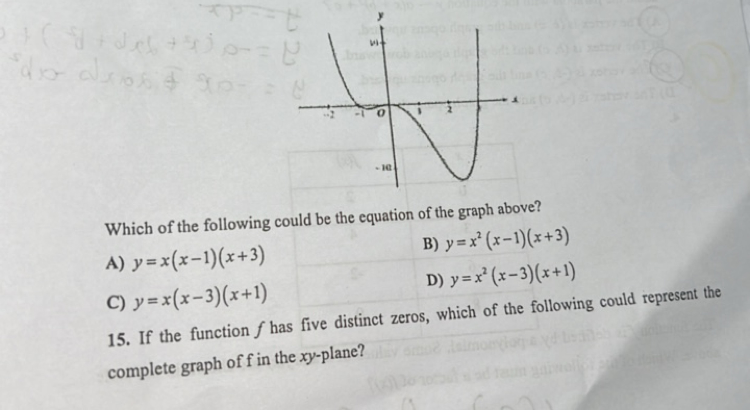 

Which of the following could be the equation of the graph above?
A) 