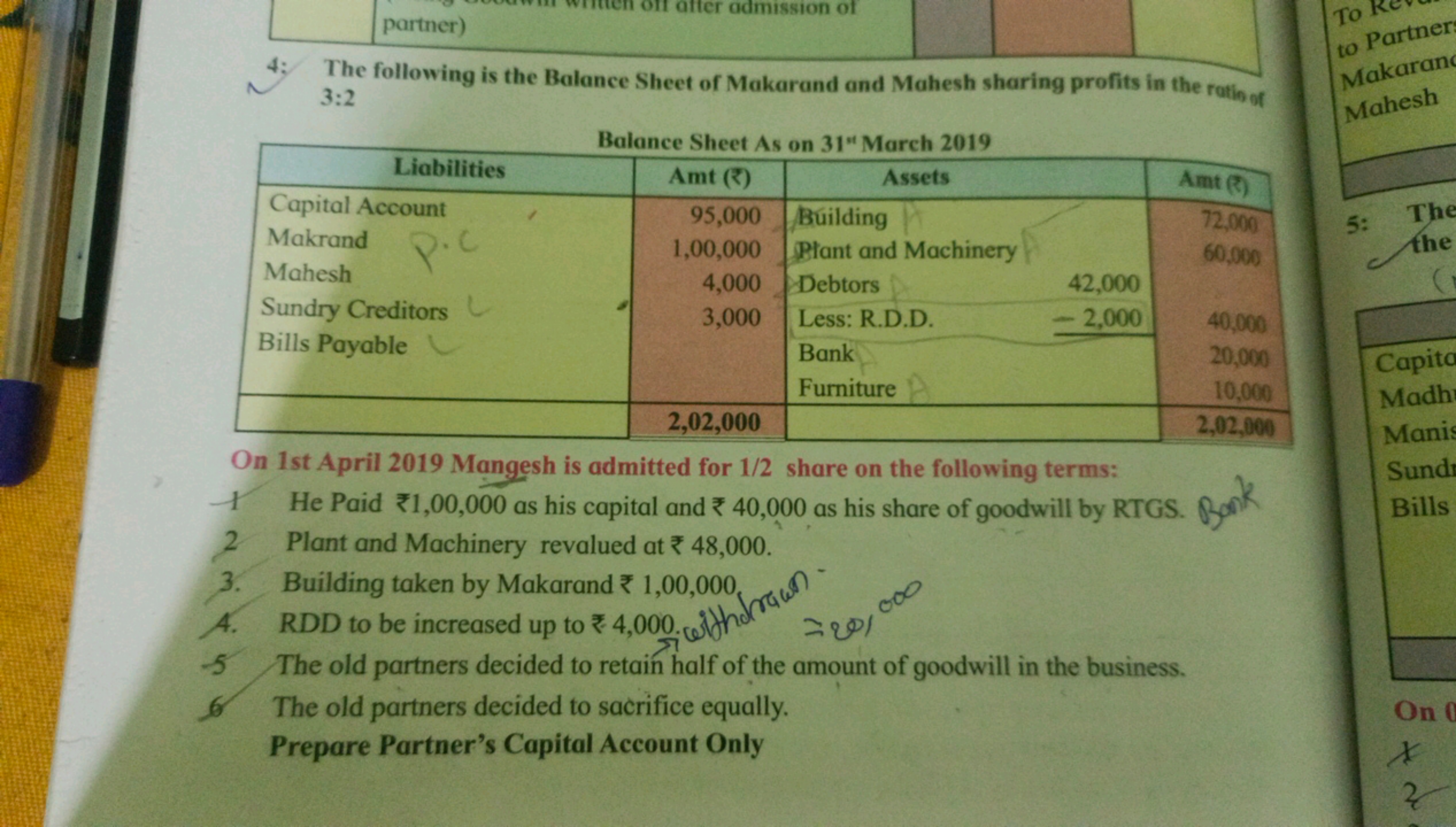 4. The following is the Balance Sheet of Makarand and Mahesh sharing p