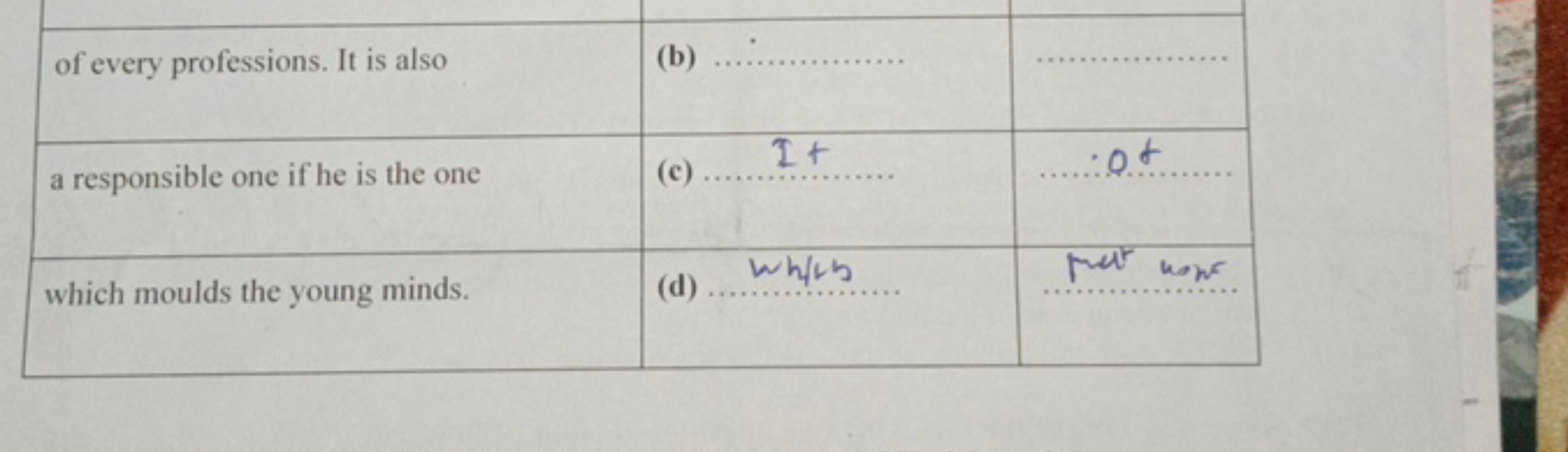 \begin{tabular} { | c | c | c | } 
\hline of every professions. It is 