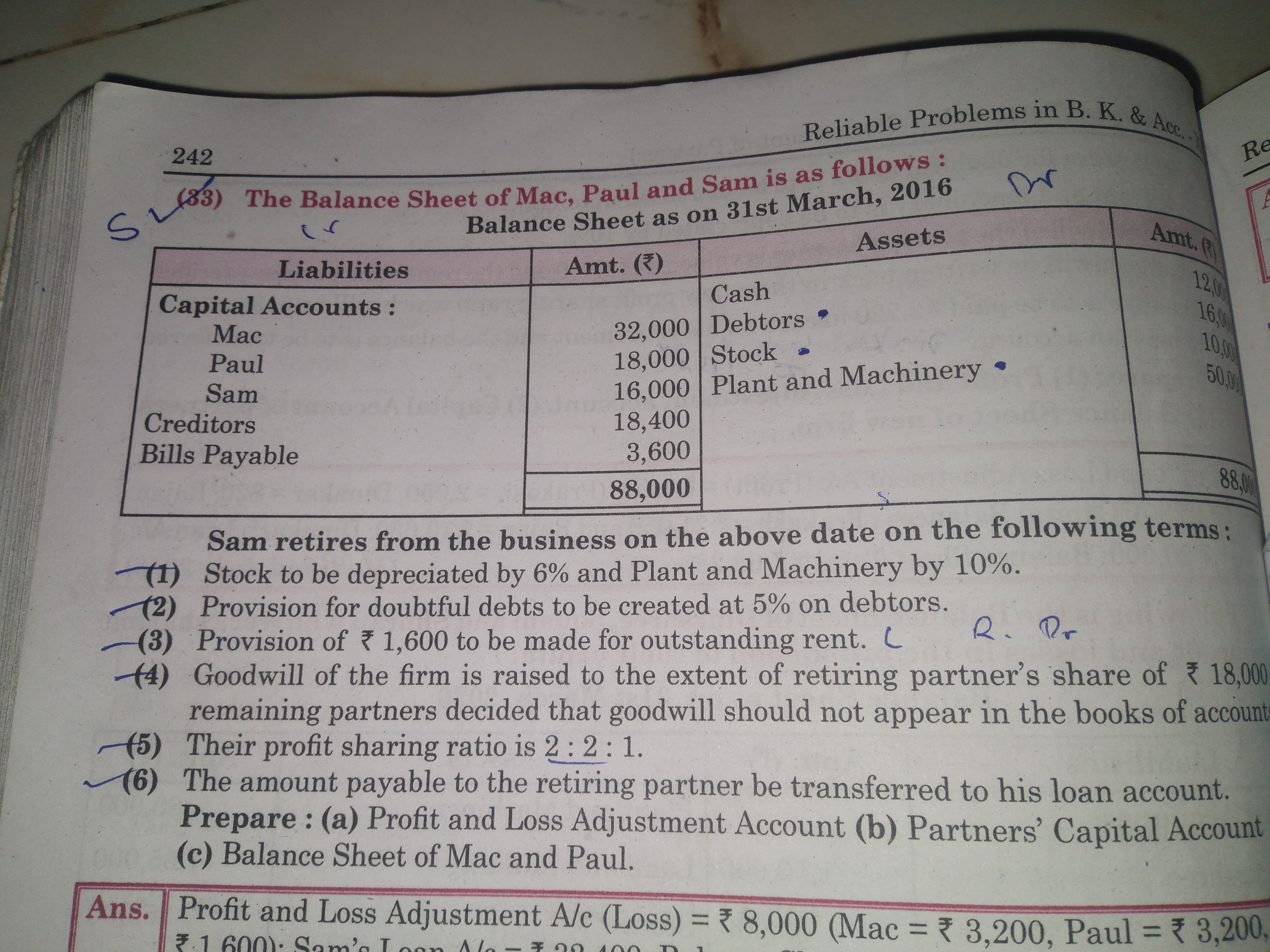 (83) The Balance Sheet of Mac, Paul and Sam is as follows:
5
Reliable 