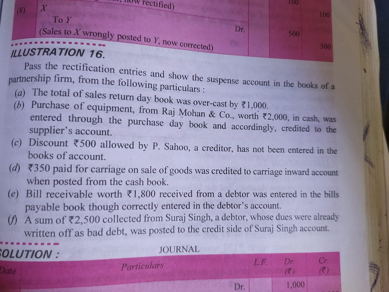 (8) x

To Y
Dr.
100
(Sales to X wrongly posted to Y, now corrected)
50