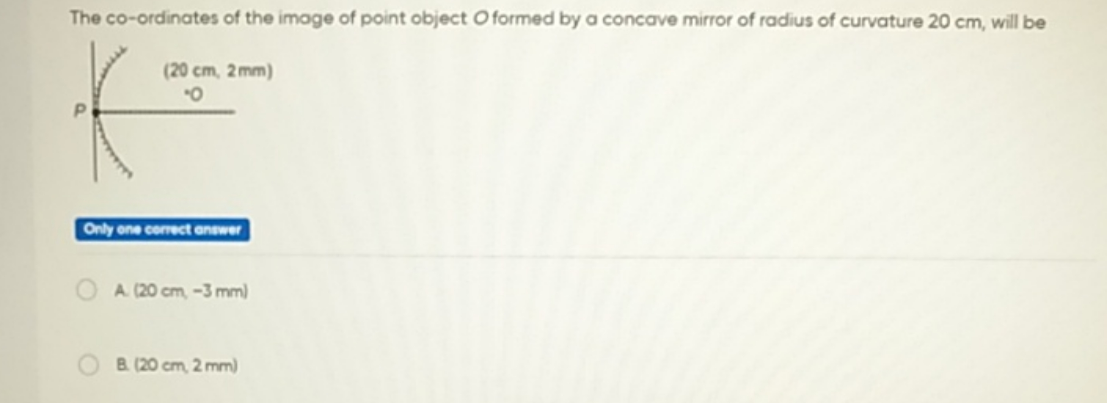 The co-ordinates of the image of point object O formed by a concave mi