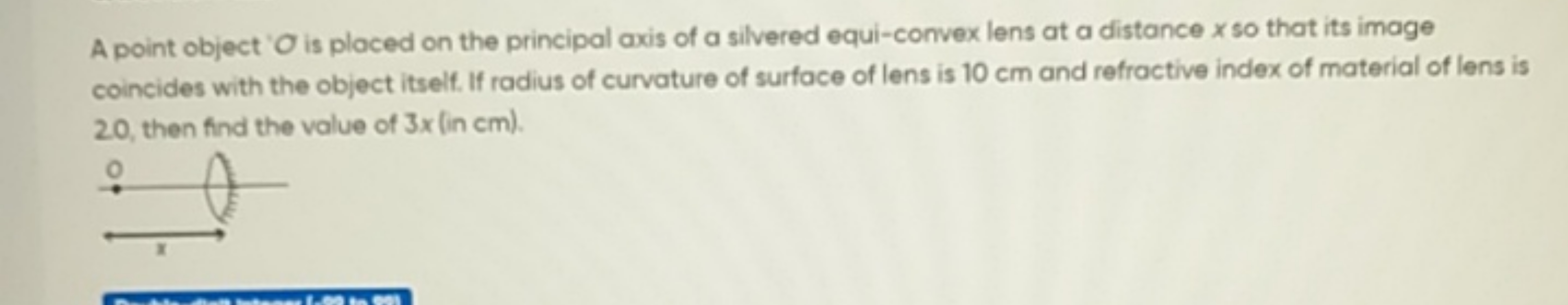 A point object ' O is placed on the principal axis of a silvered equi-