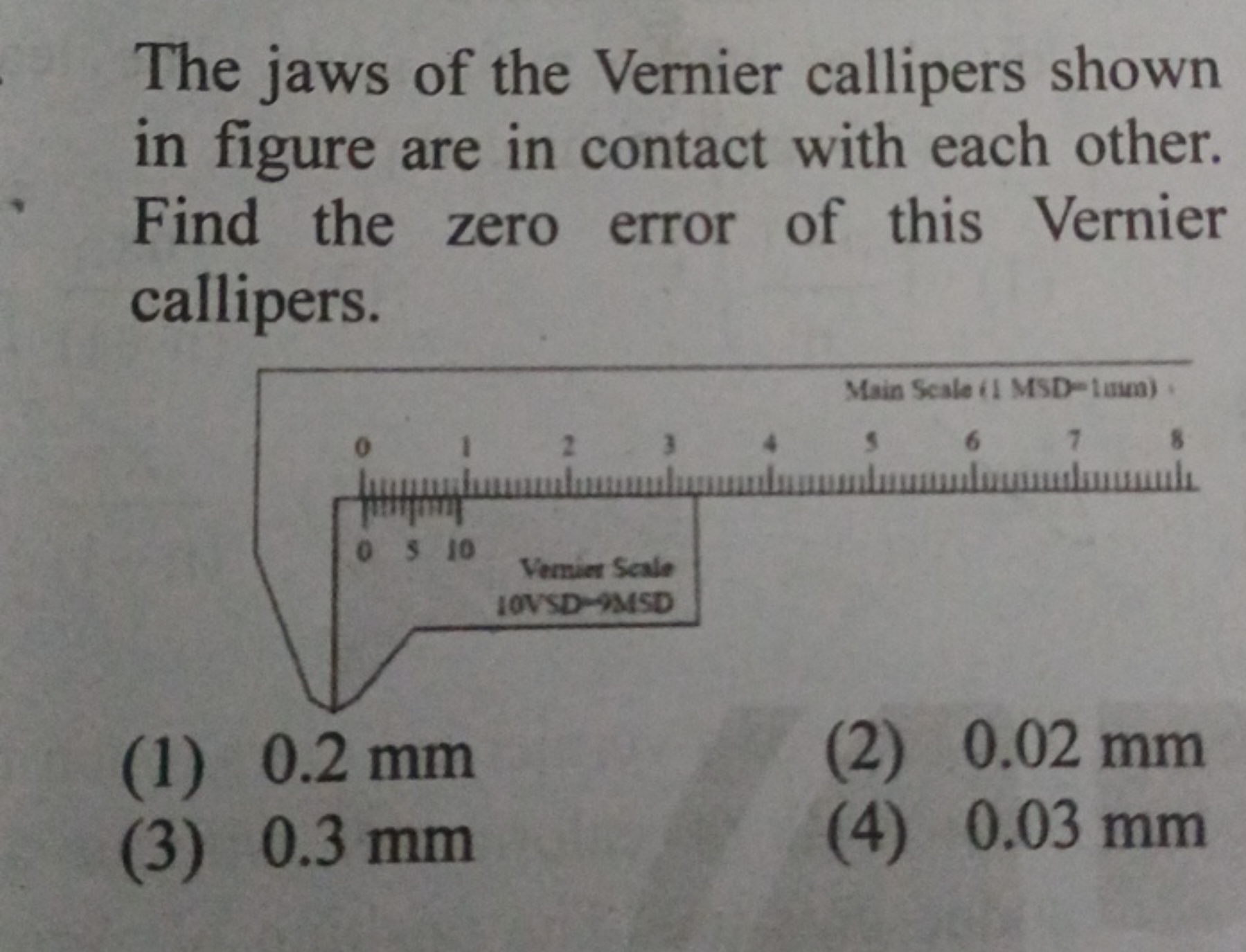 The jaws of the Vernier callipers shown in figure are in contact with 