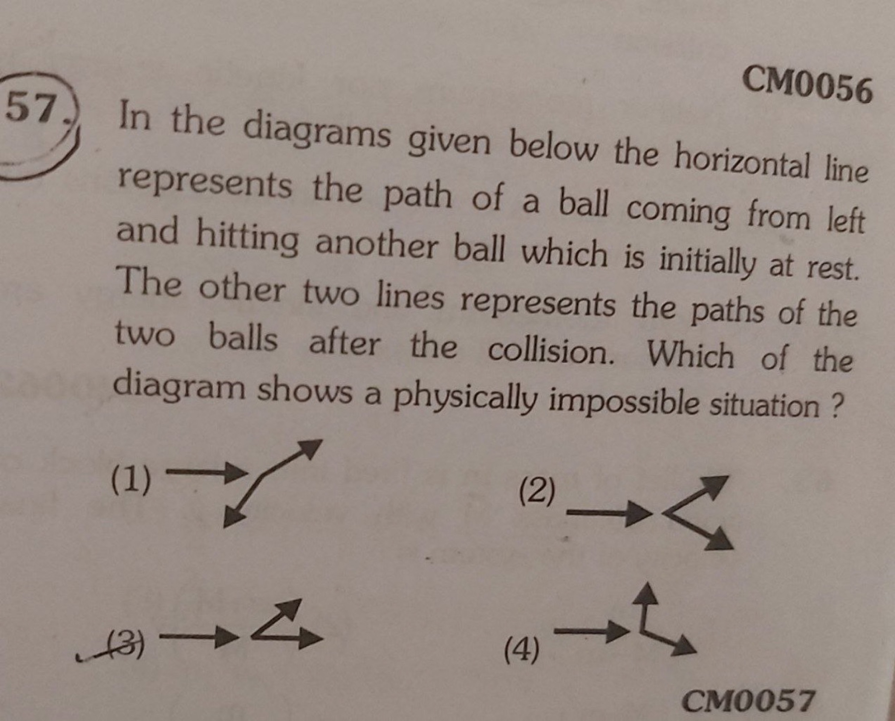 CM0056
57. In the diagrams given below the horizontal line represents 