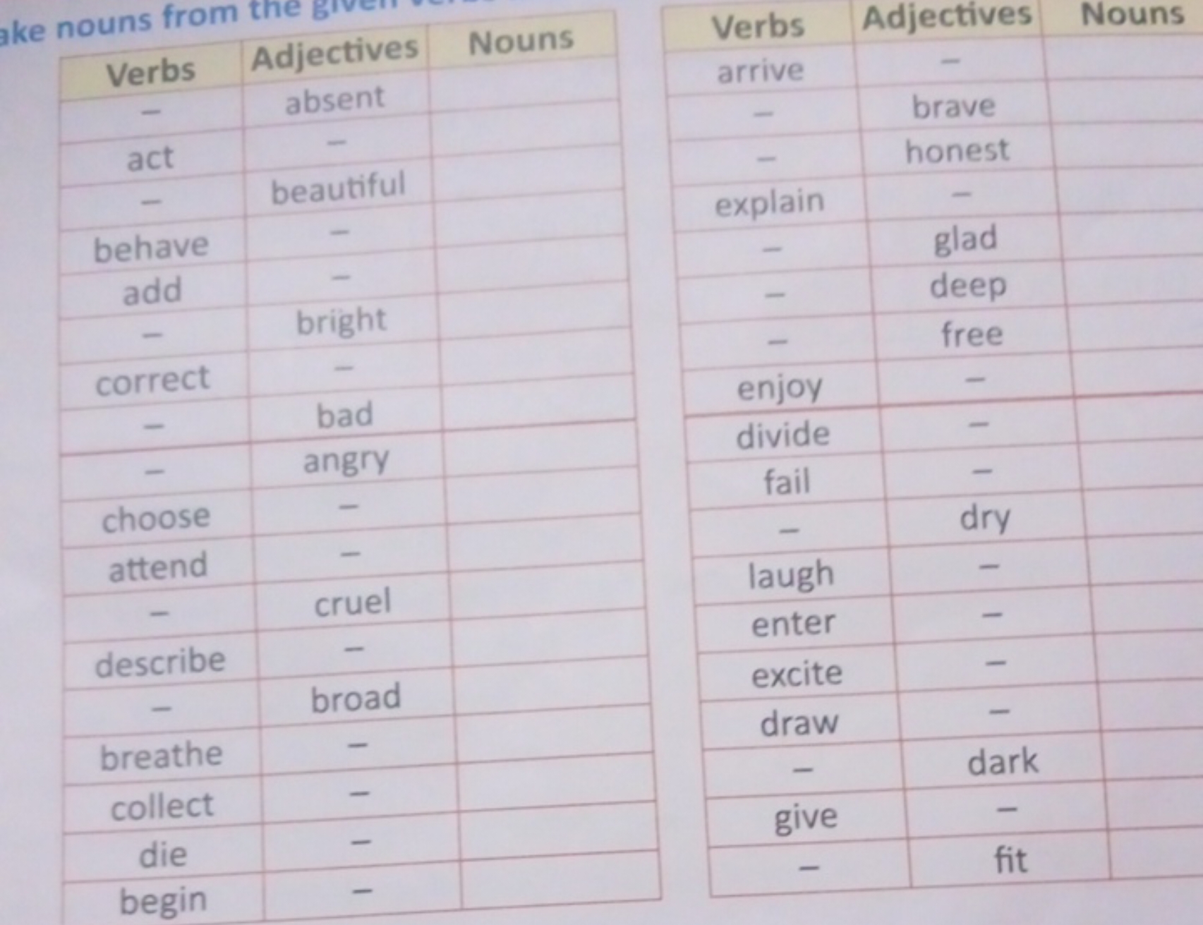 \begin{tabular} { | c | c | c | } 
\hline Verbs & Adjectives & Nouns \