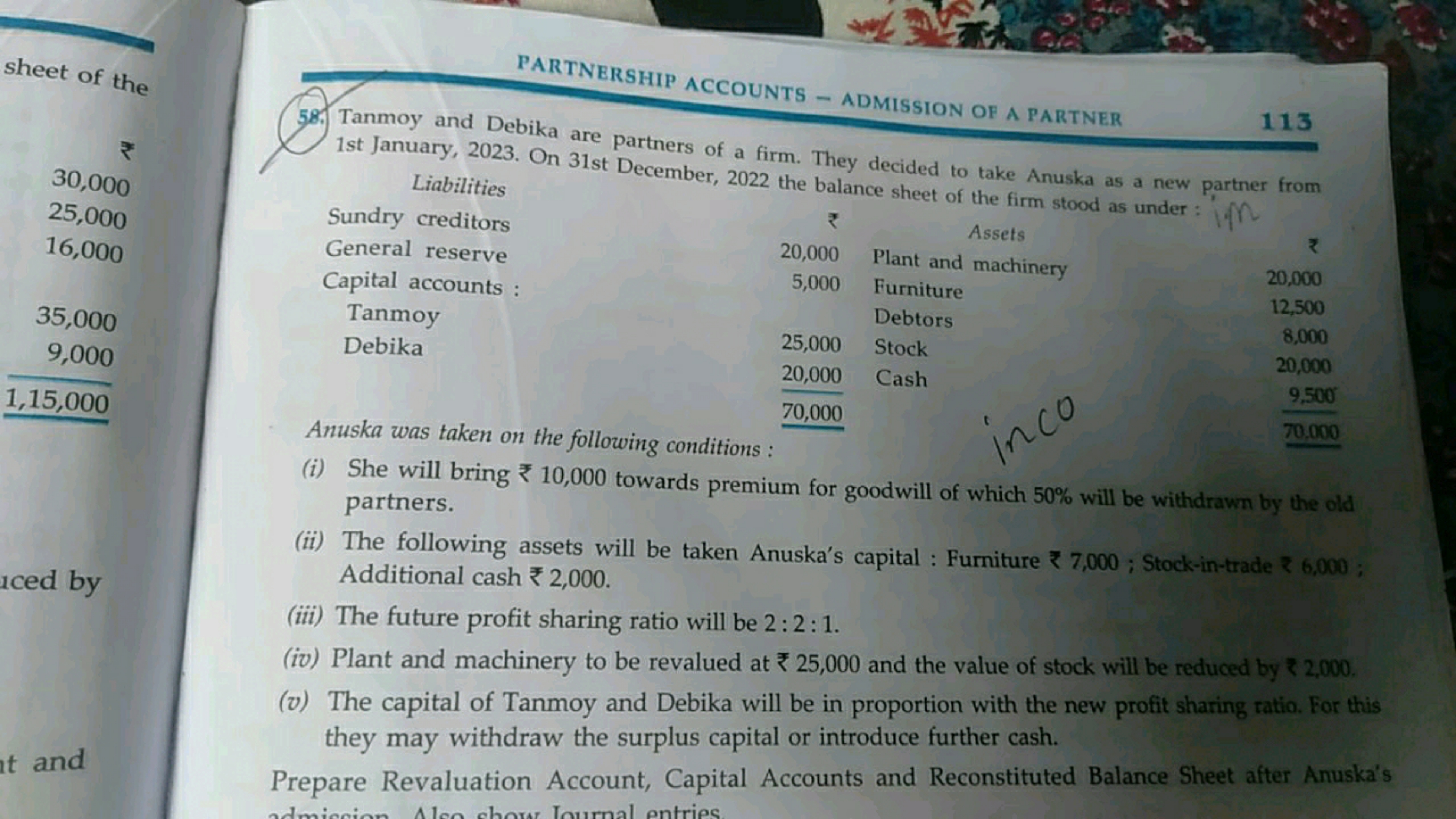 sheet of the
35,000
9,000
1,15,000
30,000
25,000
16,000
Liabilities
Su