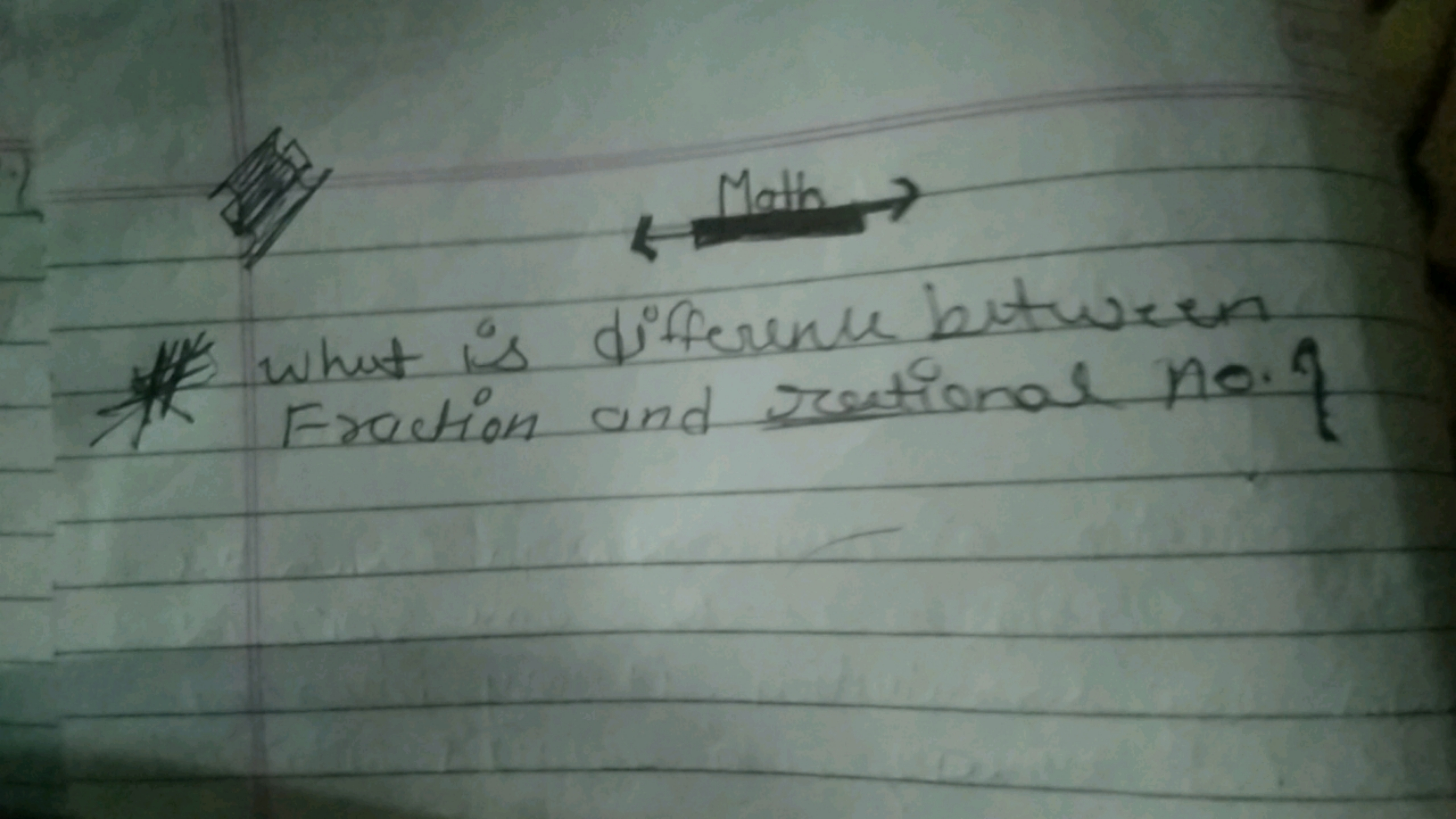 * what is difference between Fraction and rational no.