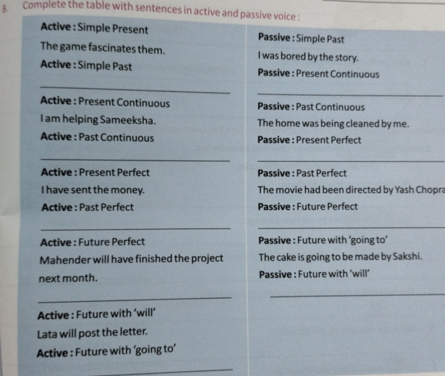 B. Complete the table with sentences in active and passive voice: 
Act