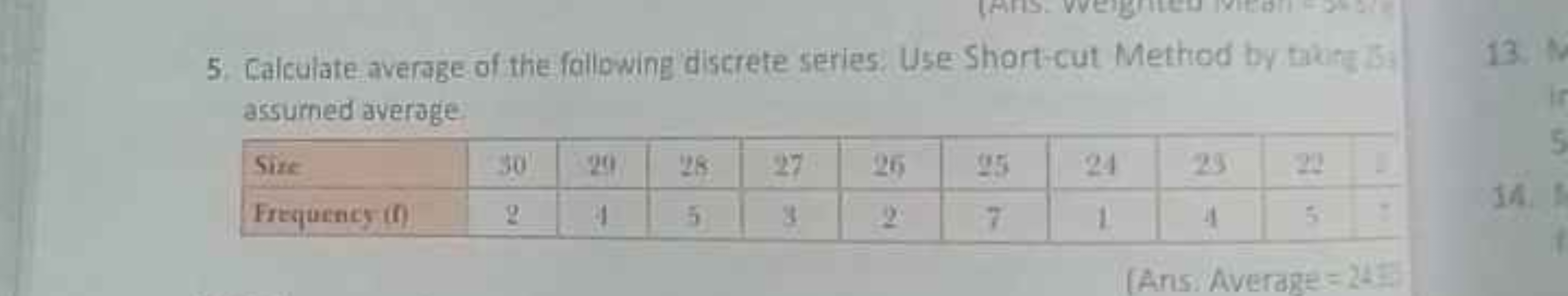 5. Calculate average of the following discrete series, Use Short-cut M