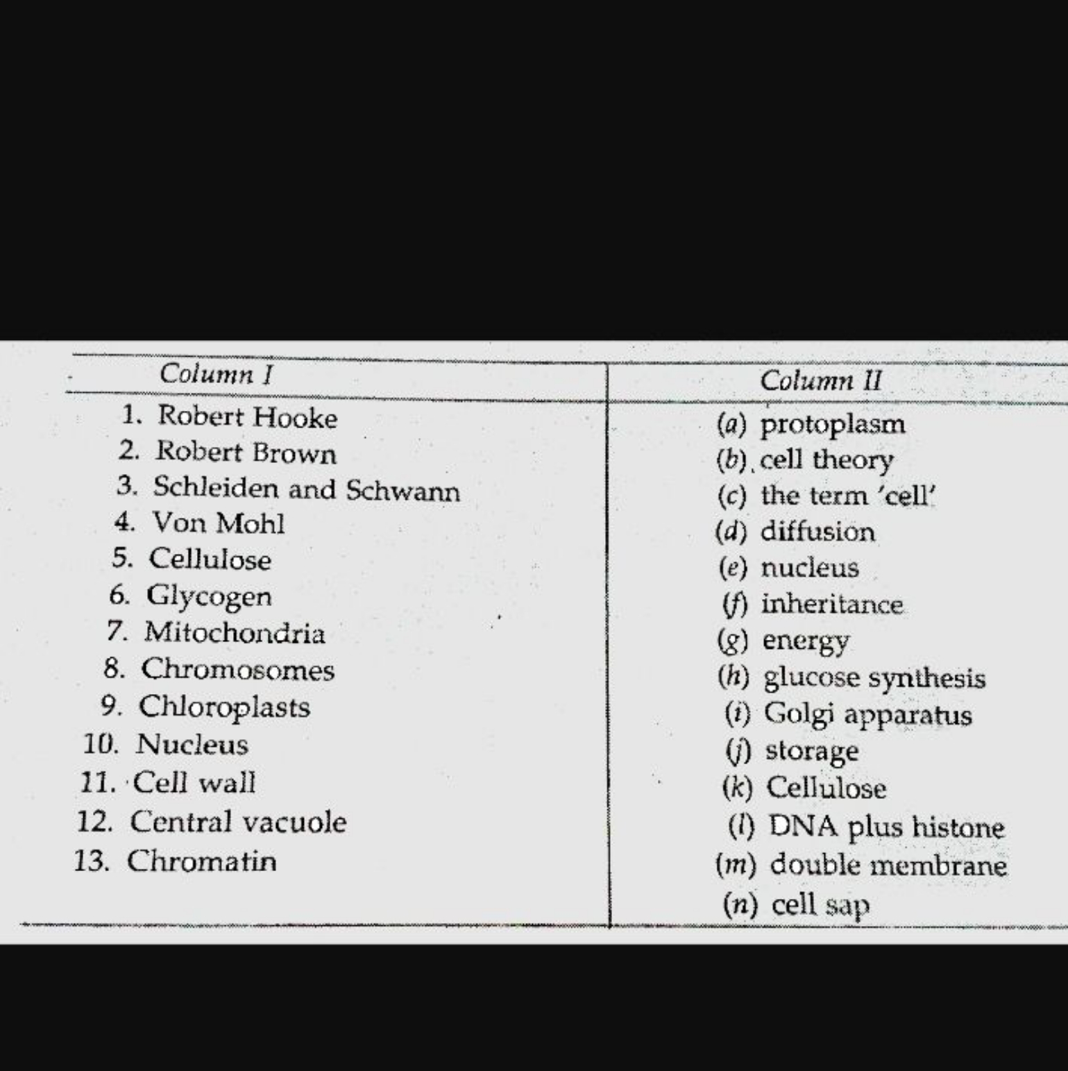 \begin{tabular} { l | l } 
\hline Column I & \multicolumn{1}{|c} { Col