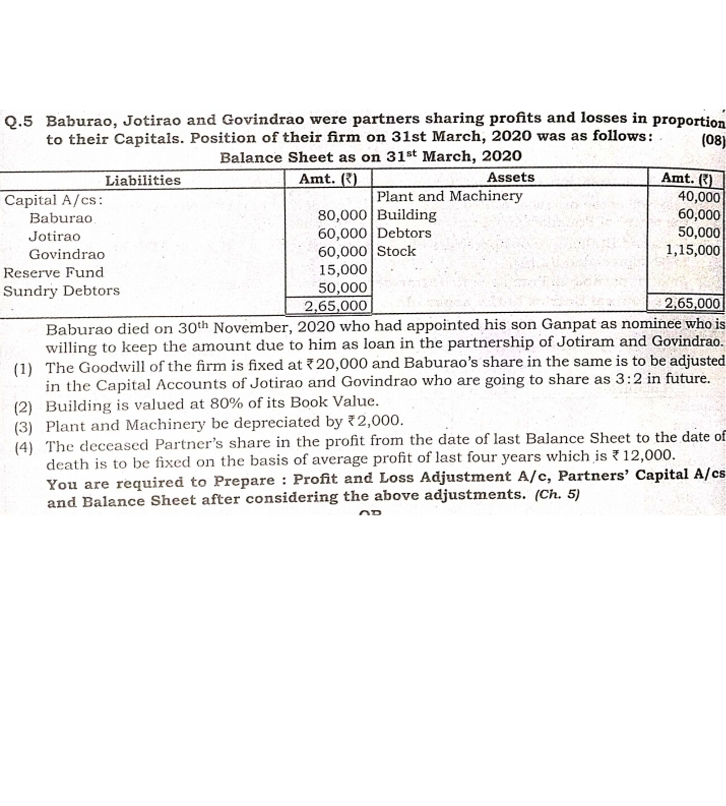 Q. 5 Baburao, Jotirao and Govindrao were partners sharing profits and 