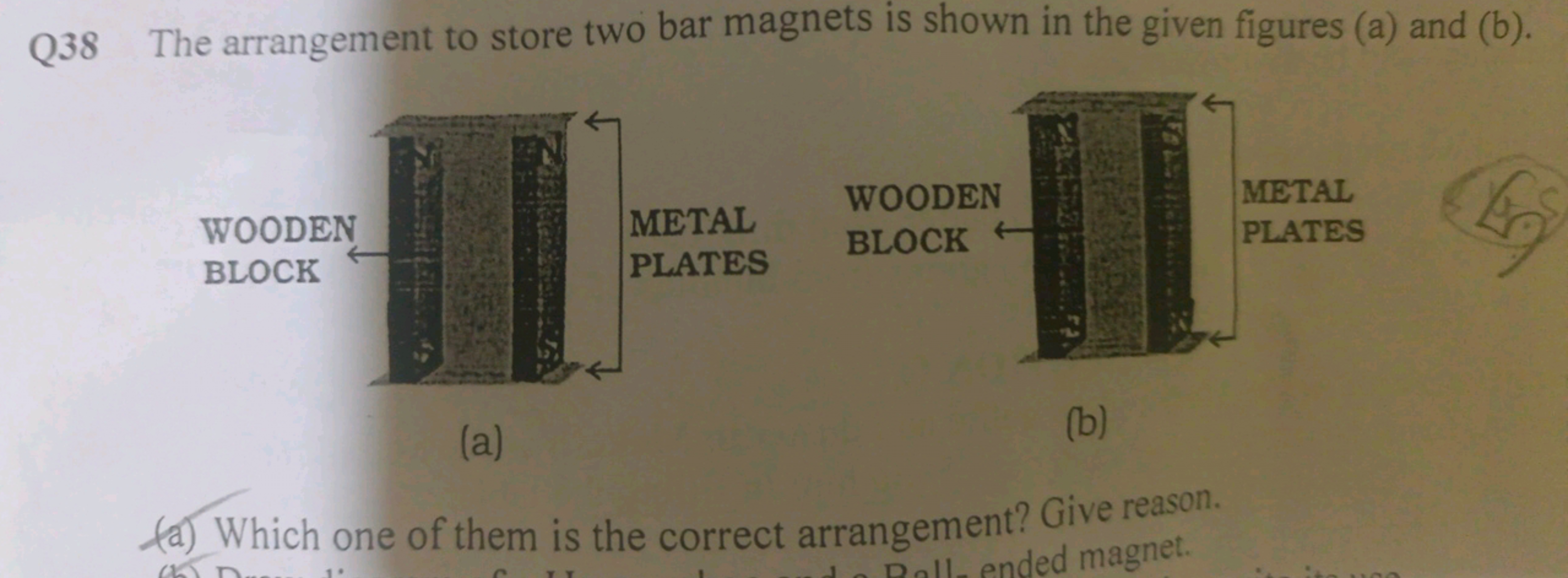 Q38 The arrangement to store two bar magnets is shown in the given fig