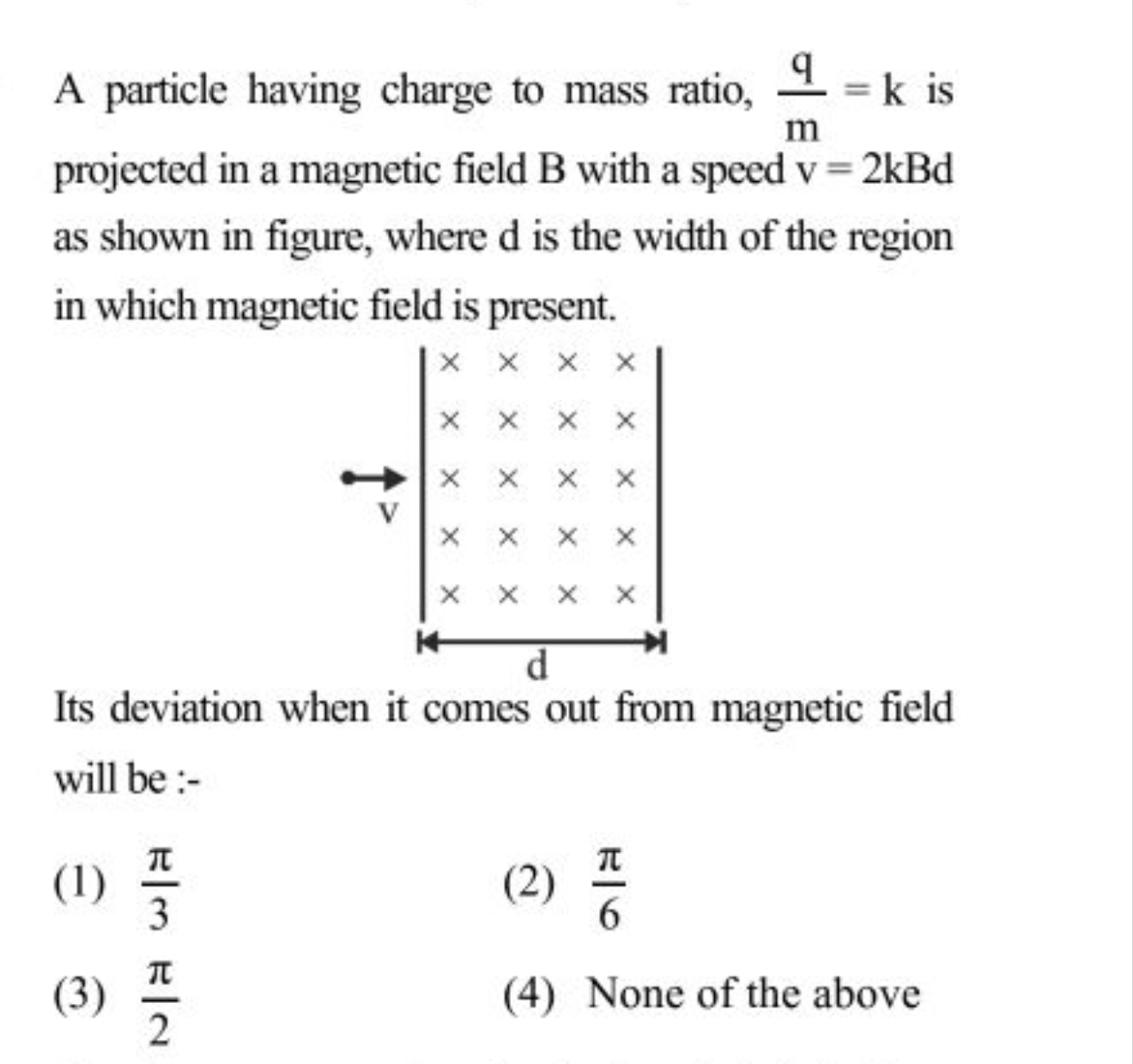 A particle having charge to mass ratio, mq​=k is projected in a magnet