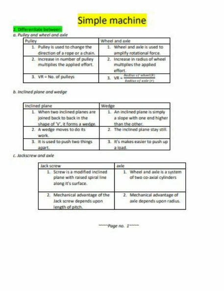 Simple machine
2. Differentiate between:
a. Pullicy and wheel and aude
