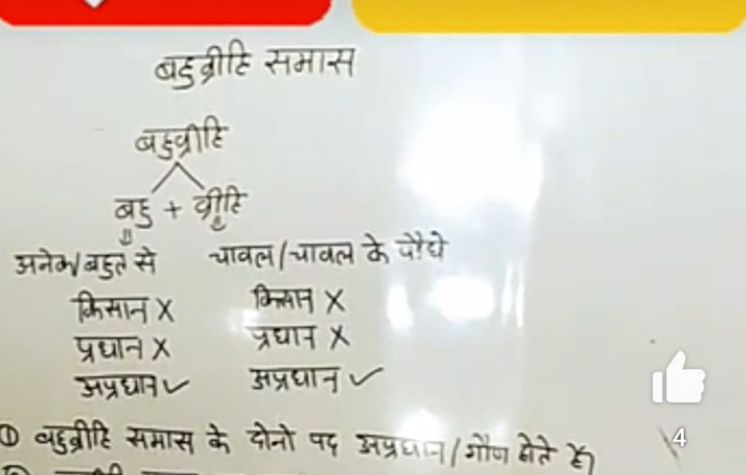 बहुद्रीटि समास

अनेमबहलत से चावल/चावल के दौधे
किसान x किस्सान x
प्रधान