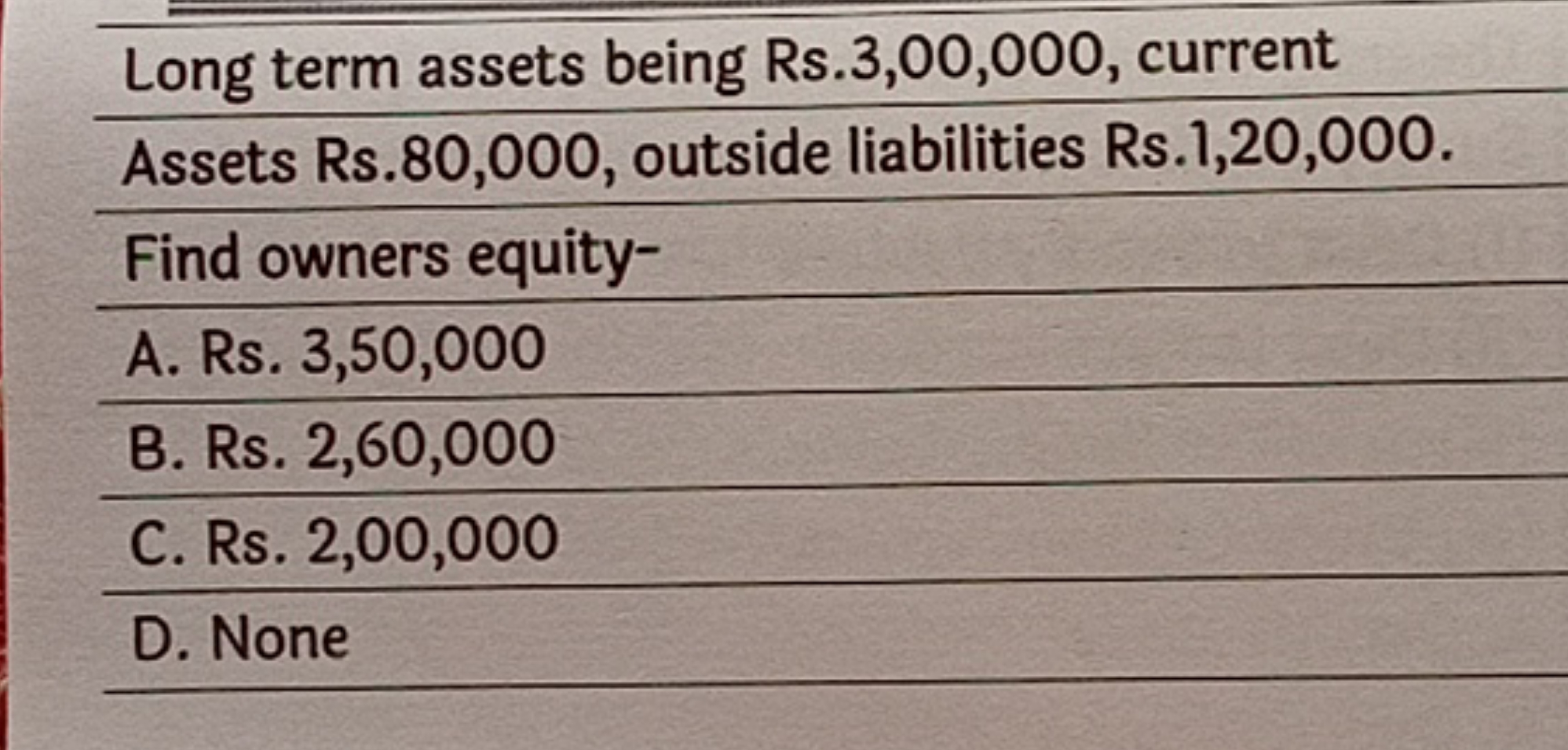 Long term assets being Rs. 3,00,000, current Assets Rs.80,000, outside