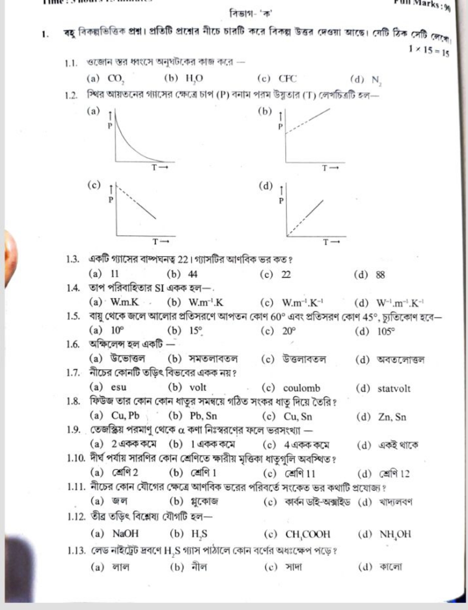 निडाগ- 'ক'
Marks: 9 1×15=15
(a) CO2​
(b) H2​O
(c) CFC
(d) N2​
(a)
(c)
