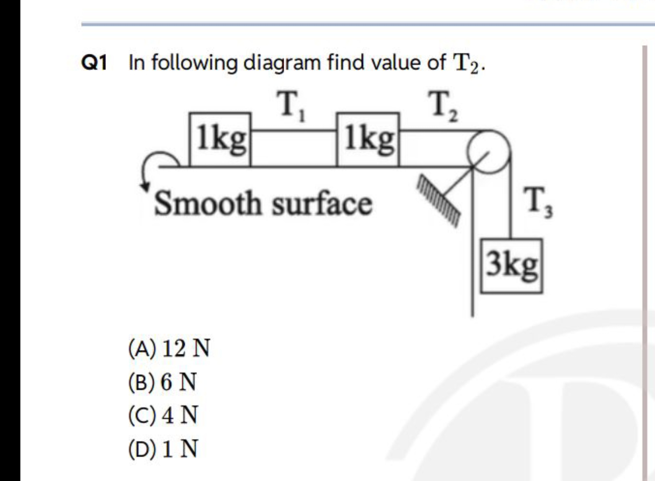 Q1 In following diagram find value of T2​.
(A) 12 N
(B) 6 N
(C) 4 N
(D