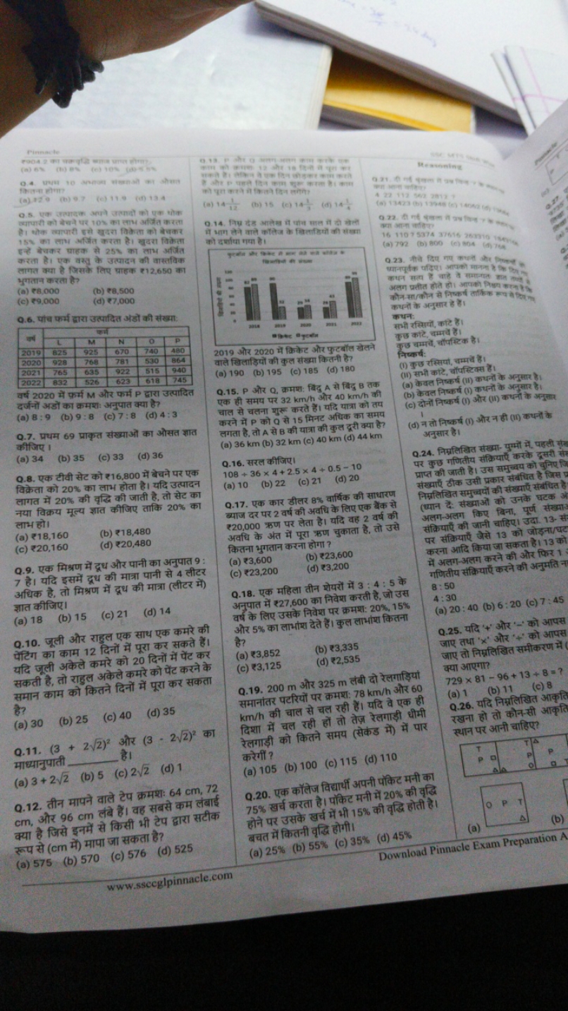 Pinnacle
904.2
wali w me wh
(n) 6% (h) 8% (0) 10%
0.4 10 ano na she
(a