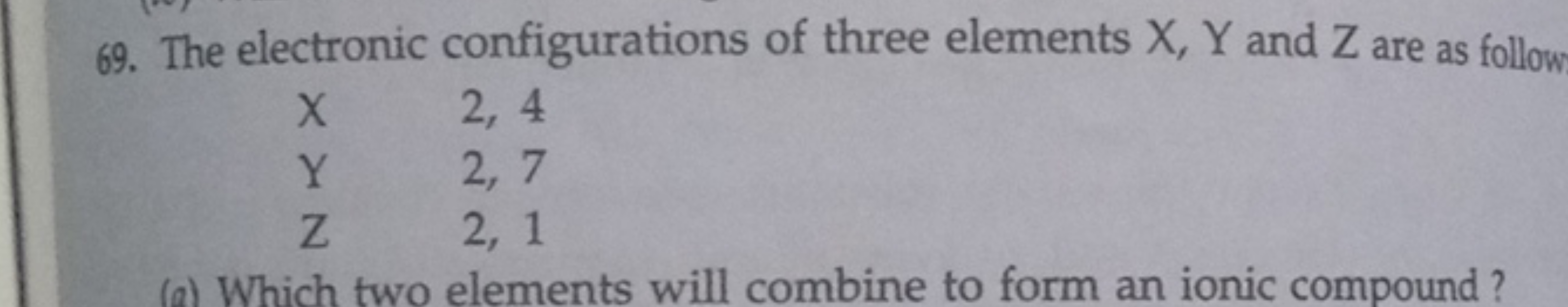 69. The electronic configurations of three elements X,Y and Z are as f