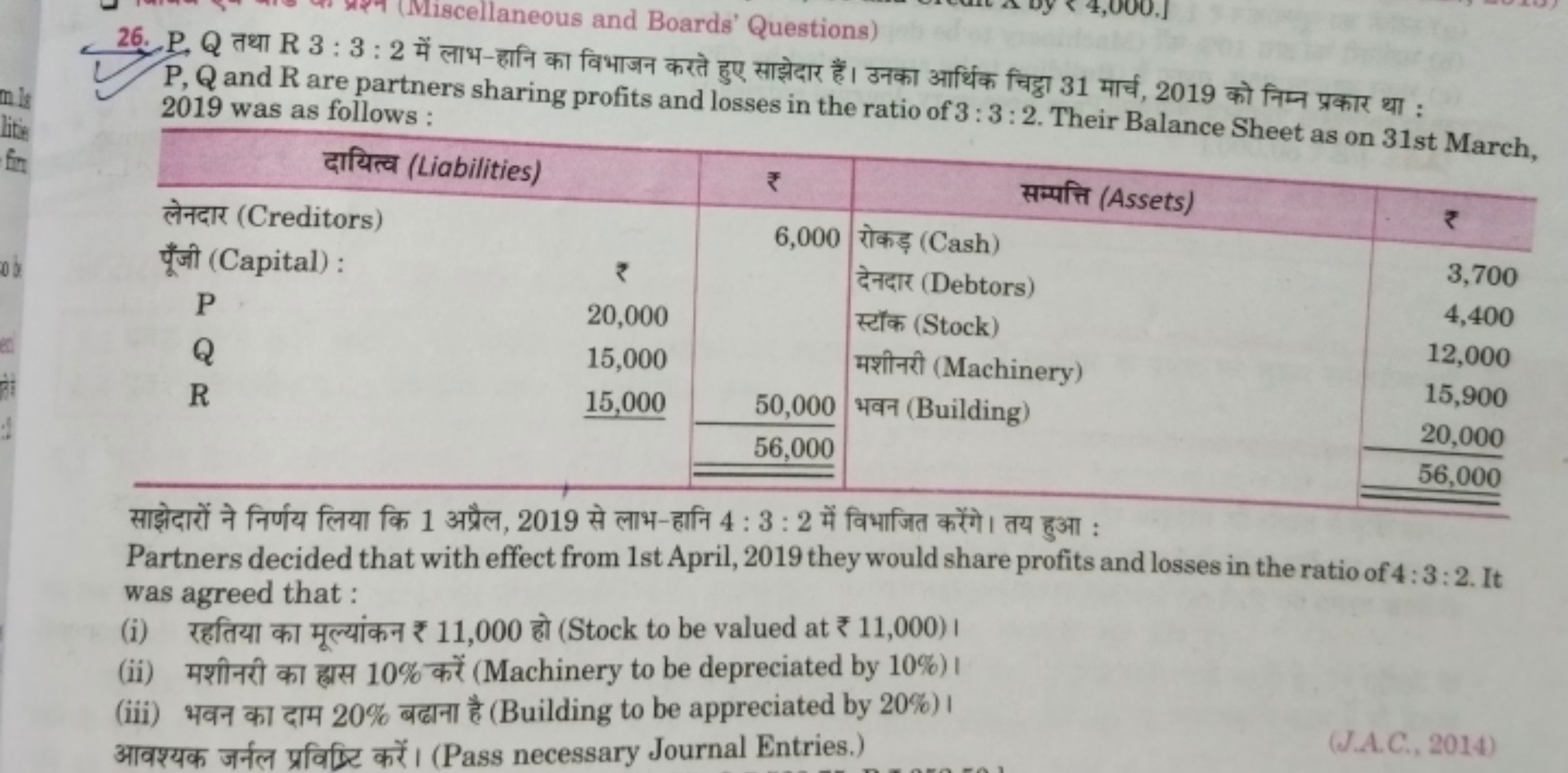 26. P, Q तथा R 3: 3:2 में लाभ-हानि का विभाजन करते हुए साझेदार हैं। उनक