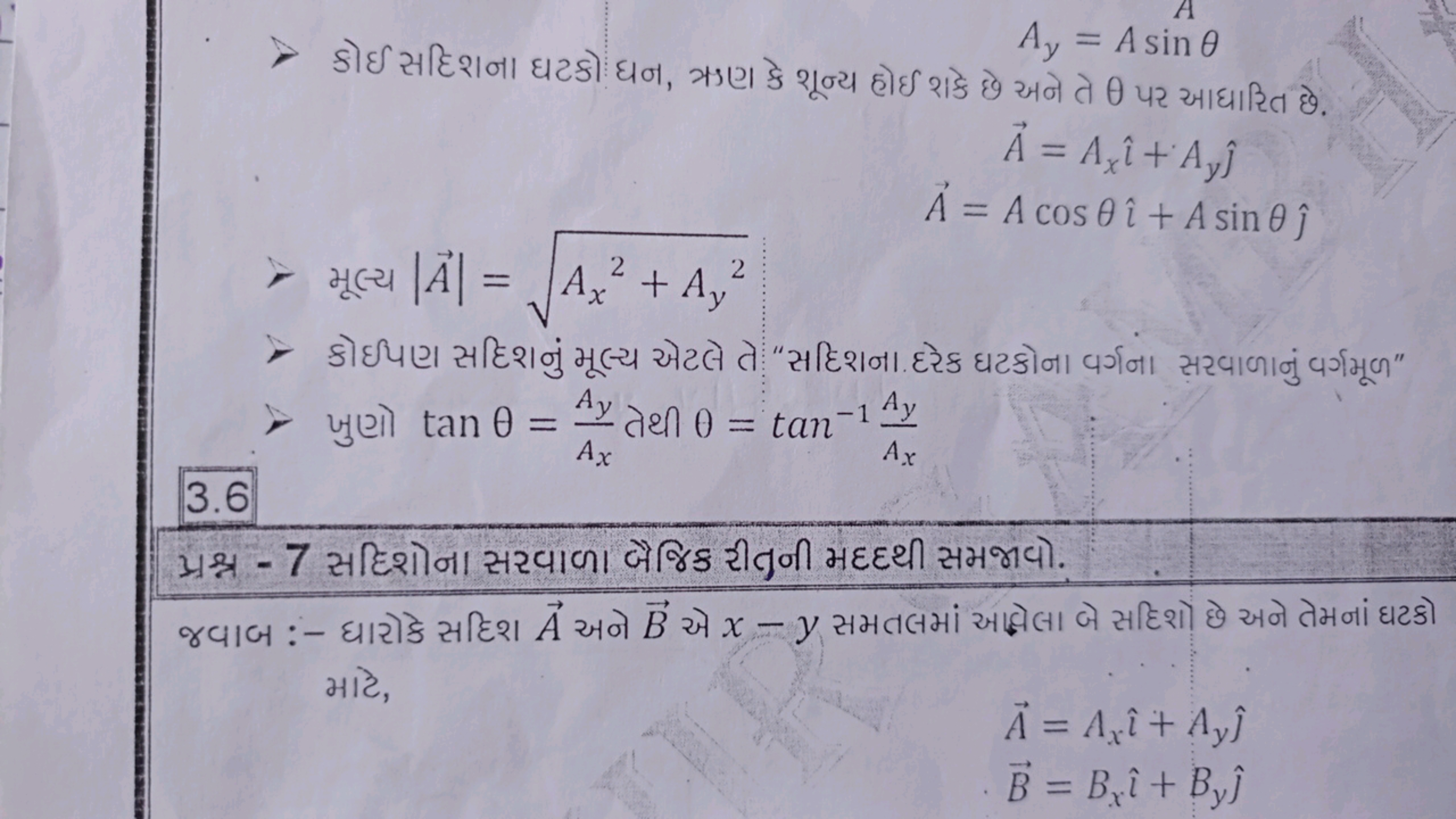 Ay​=Asinθ

કોઈ સદિશના ઘટકો ઘન, ઋણ કે શૂન્ય હોઈ શકે છે અને તે θ પર આઘાર