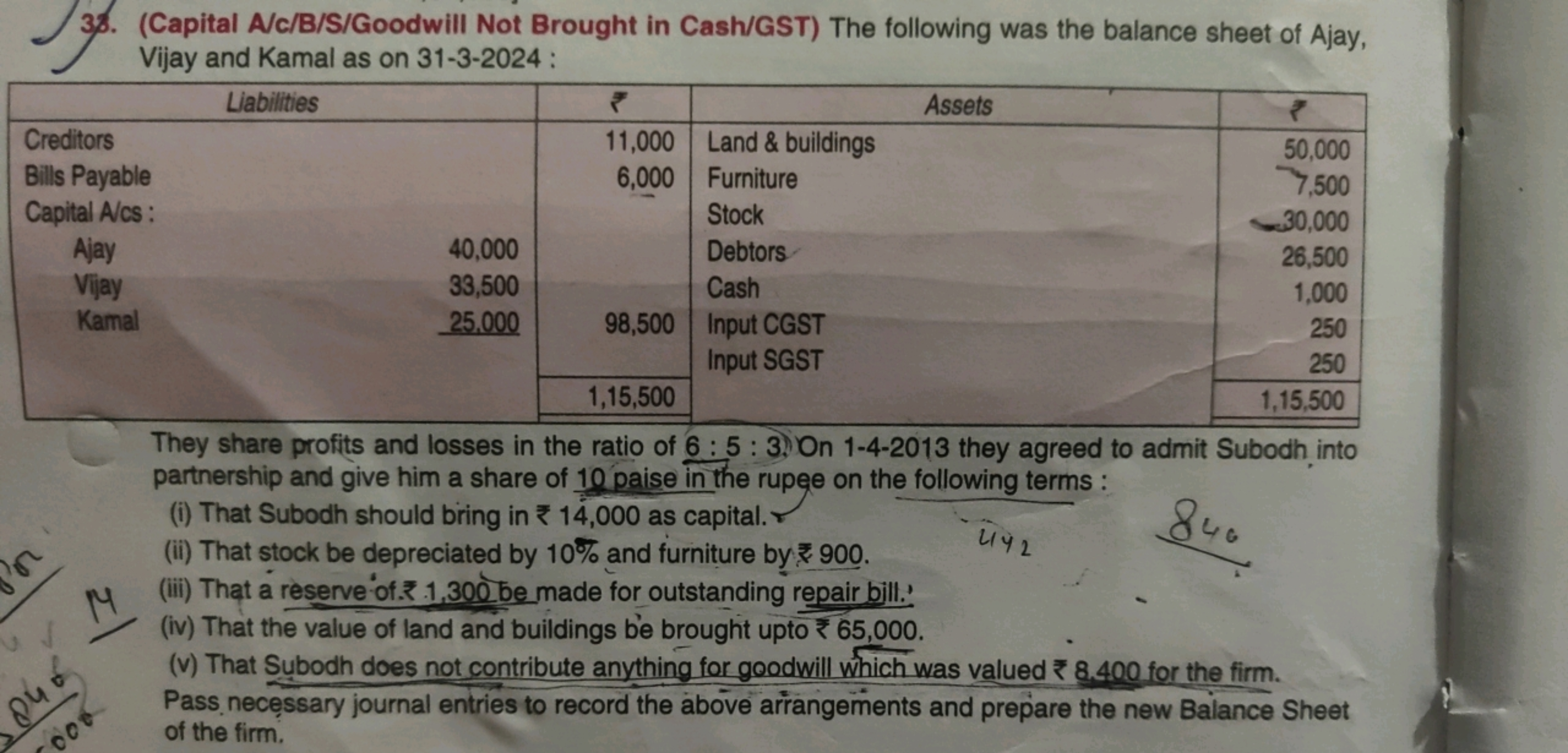 38. (Capital A/c/B/S/Goodwill Not Brought in Cash/GST) The following w