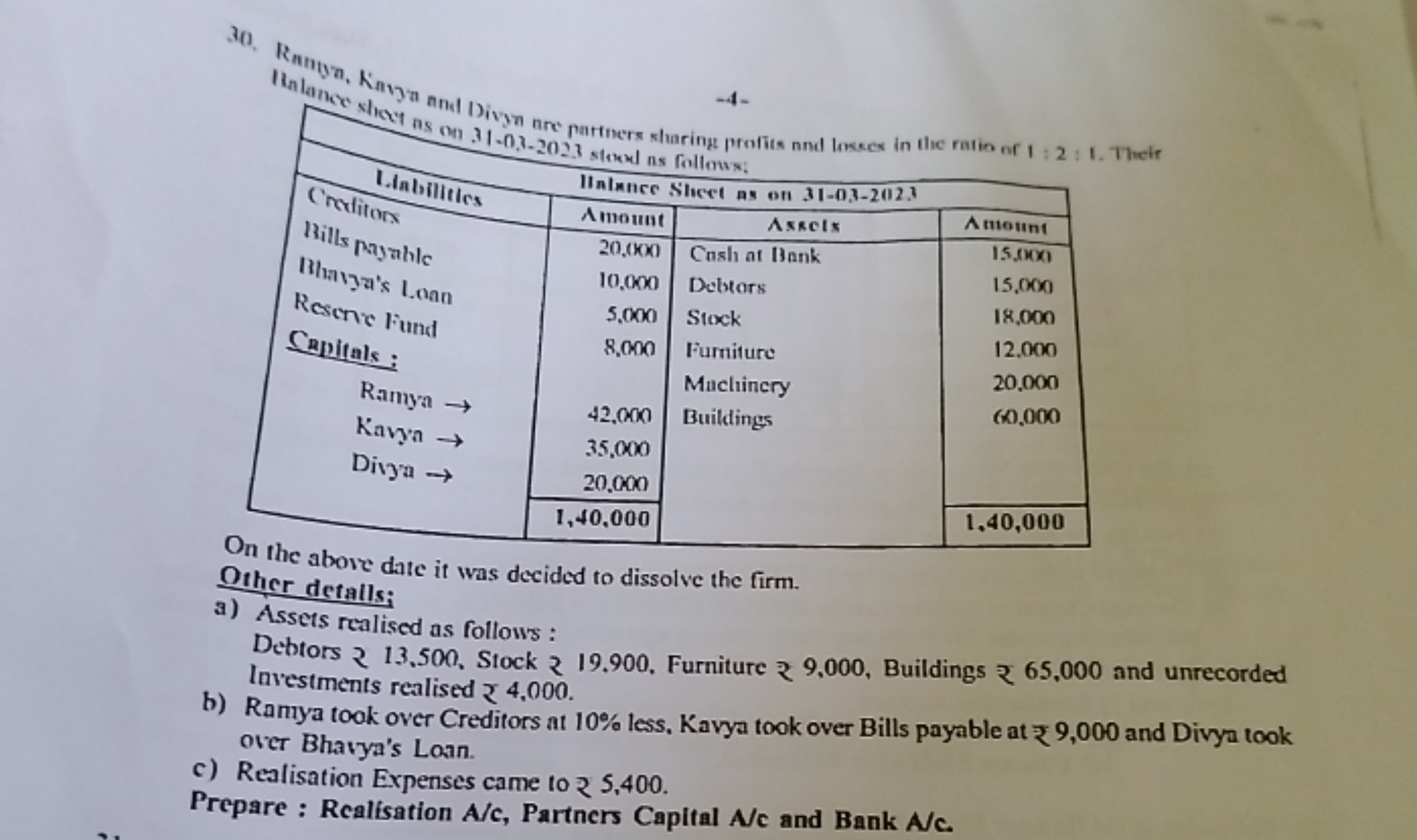 −4−

On the above date it was decided to dissolve the firm.
Other deta